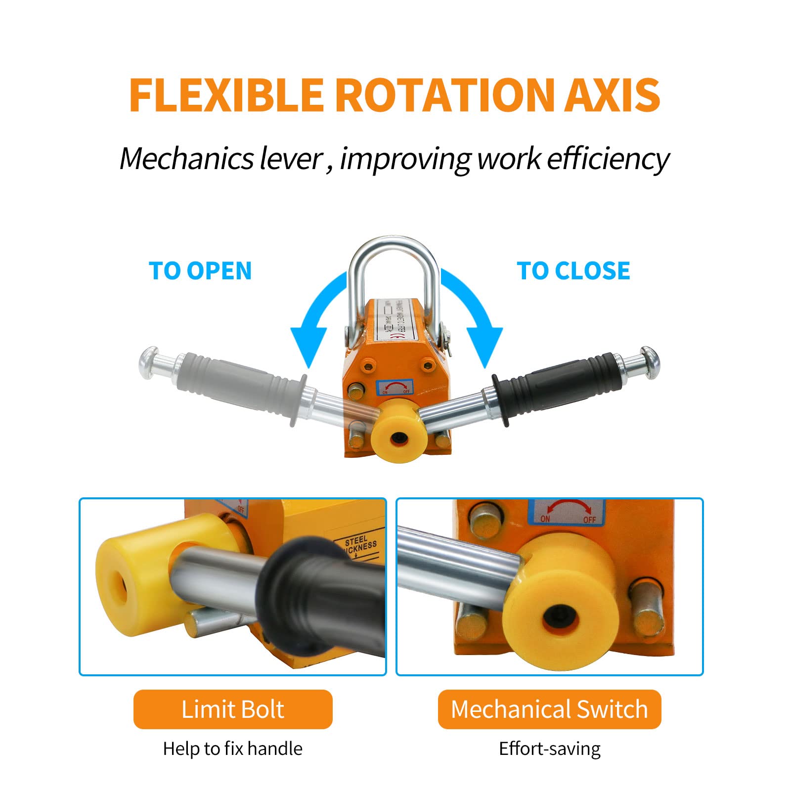 RYFT 2200Lbs Permanent Magnetic Lifter with Release - 1000KG Heavy Duty Neodymium Lifting Magnet for Shop Crane, Hoist, Steel Plate & Board Handling - Ideal for Construction, Metal Fabrication & Industrial Lifting Operations