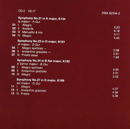 Mozart Symphonies 8 CD Box Set - 250th Anniversary Edition - Classical Music Collection for Home, Car & Gifting