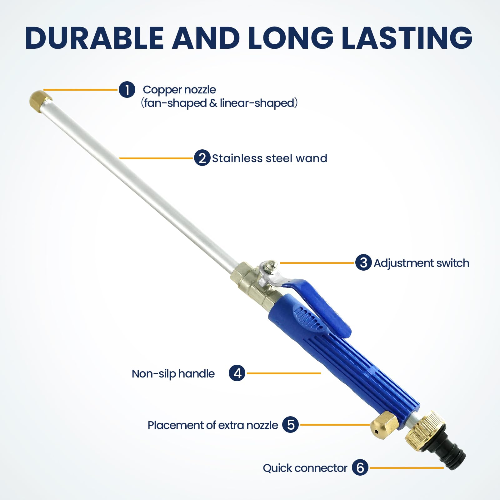KHOCOEE Pressure Washer Wand with 3 Nozzles - High Pressure Hose Nozzle for Car, Garden & Window Washing (Blue)