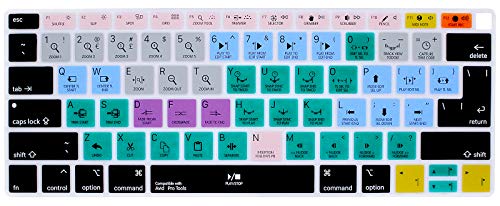 Avid Pro Tools