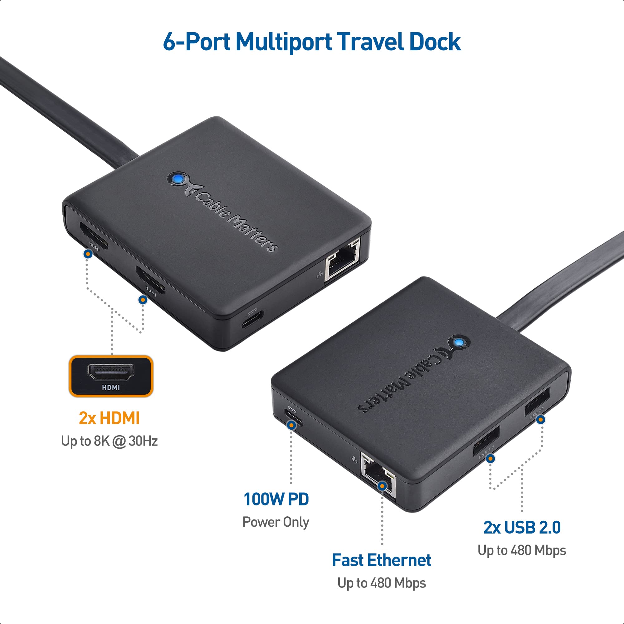 Cable Matters Dual Monitor USB C Hub with Dual 4K HDMI, 2 USB 2.0 Ports, Gigabit Ethernet & 100W PD Charging - Thunderbolt 4/3 & USB4 Compatible Dock for Windows Laptops - Perfect for Home Office & Multi-Screen Workstations