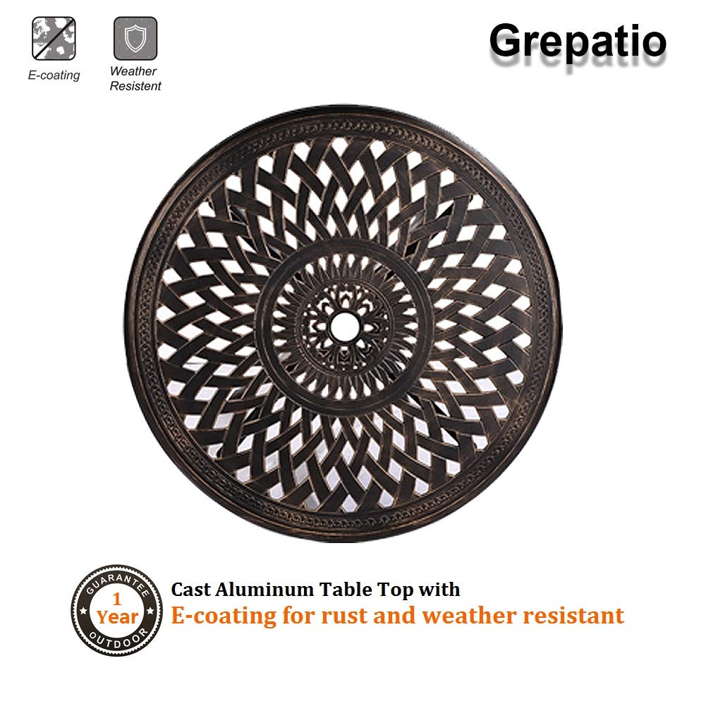 Grepatio 31