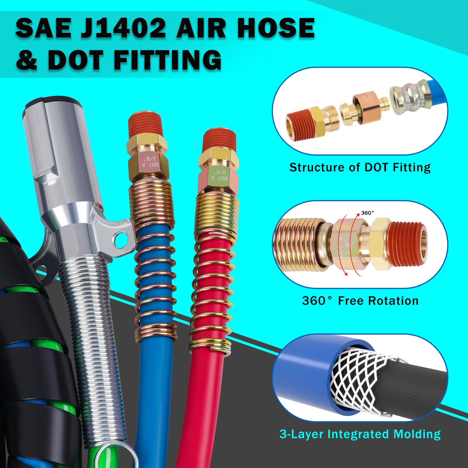 CheeMuii 15FT Semi Truck Air Line Kit - Red & Blue Air Brake Hoses with Gladhand Holder, Springs & 7-Way Trailer Cord | 3-in-1 Air Brake System for Semi Trucks, Trailers & Tractors | Ideal for Long-Haul Trucking & Heavy-Duty Towing