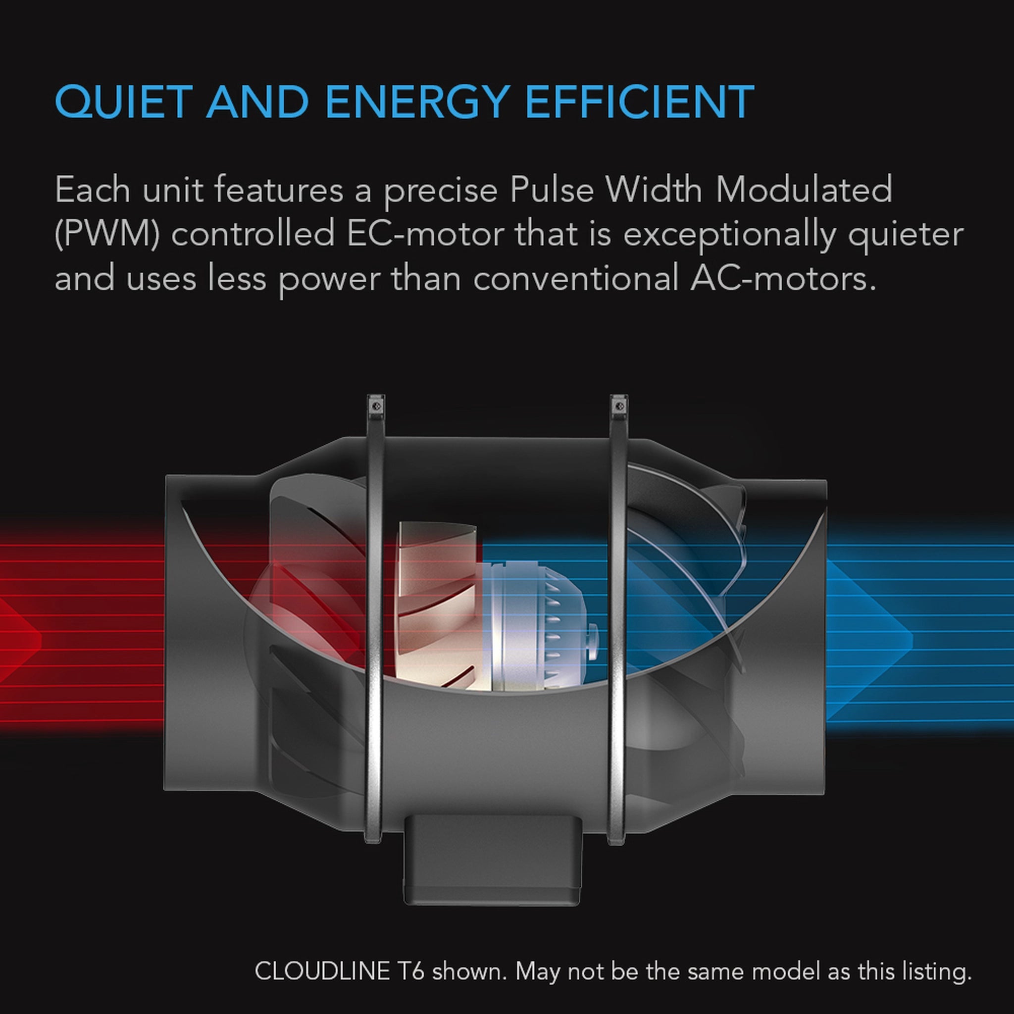 AC Infinity Cloudline PRO S8 Quiet Inline Duct Fan 200mm with Speed Controller - Perfect for Hydroponics, Grow Tents & Home Ventilation