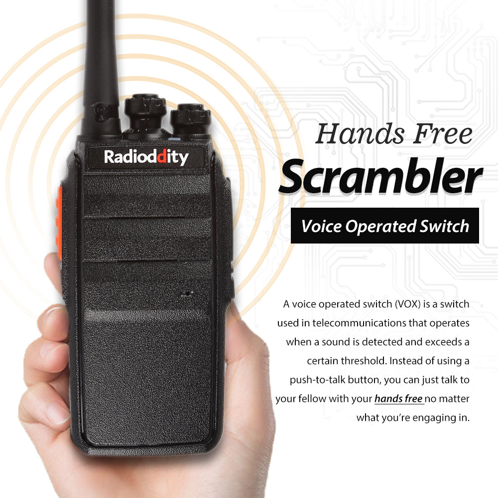 R2 Two Way Radios - Long Range Walkie Talkies for Outdoor Adventures, Hiking, Camping & Emergency Communication (Discontinued Model)