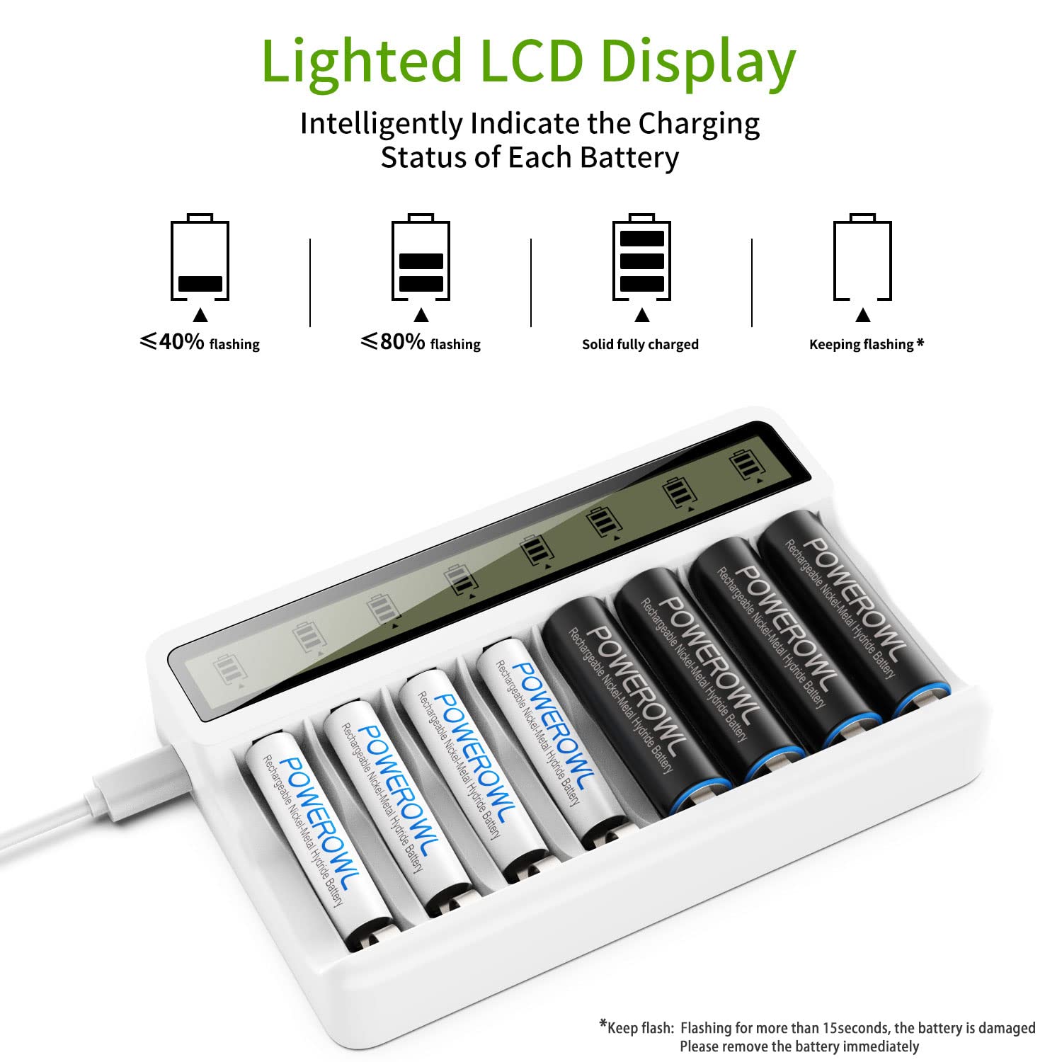 POWEROWL 8 Bay AA AAA Battery Charger with LCD Display - USB Fast Charging, Independent Slot for Ni-MH Ni-CD Rechargeable Batteries - Perfect for Cameras, Toys, Remote Controls & Home Electronics
