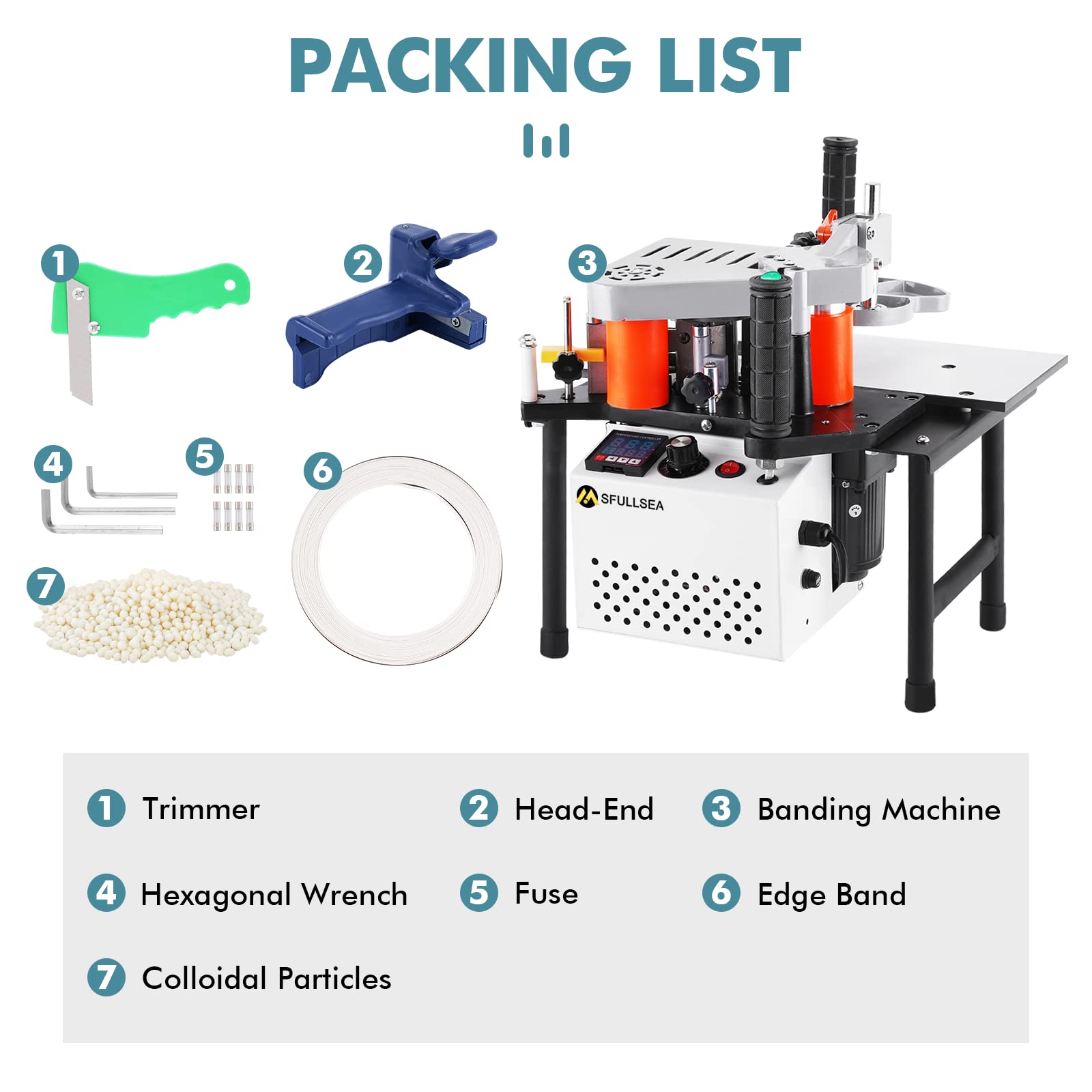 Portable Woodworking Edge Bander Machine - Adjustable Speed 5-10m/min for Straight & Curved Edges, 110V - Perfect for DIY Projects & Professional Cabinet Making