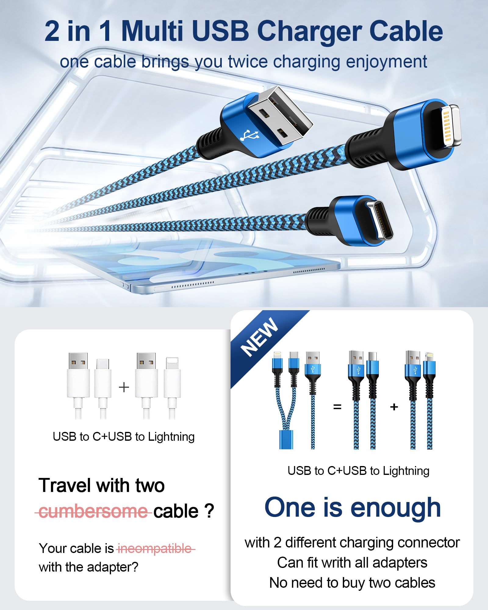 3-in-1 Fast Charging Cable USB C to USB & Lightning Cable - 4ft Braided Nylon Multi Charger Cord for iPhone 16 Pro Max/15/14/13/12, Samsung Galaxy, Google Pixel, iPad - Perfect for Home, Office & Travel Charging