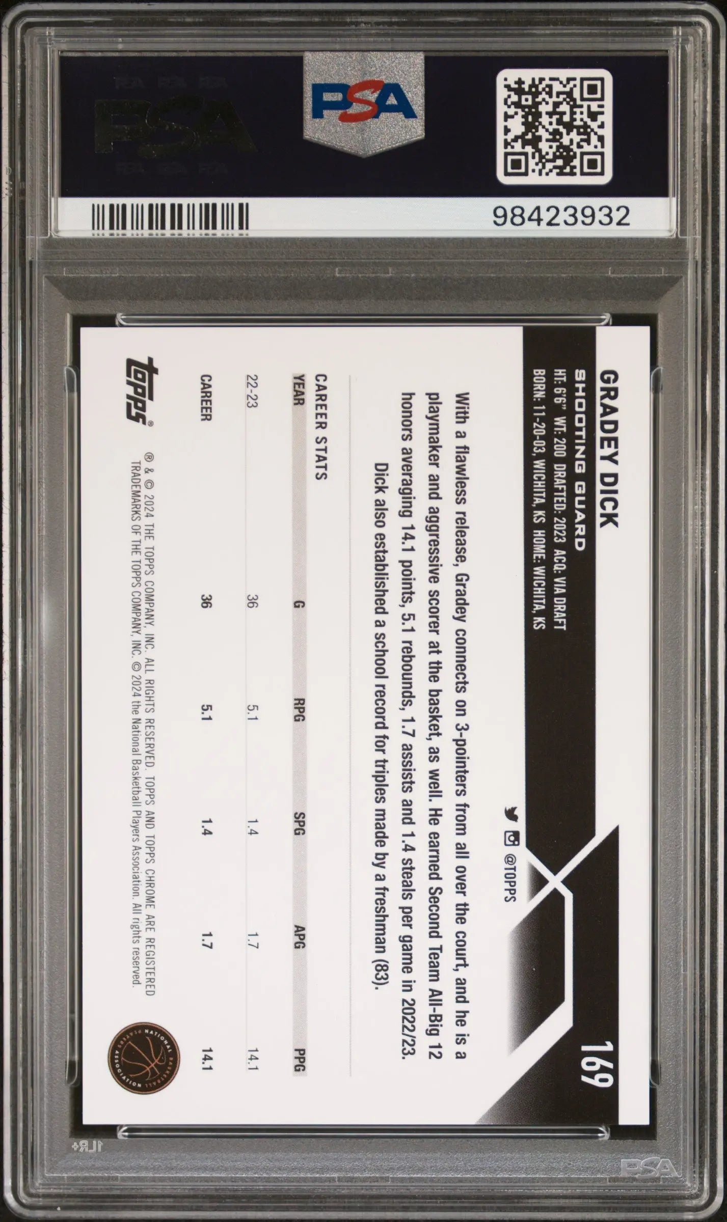 2023 Topps Chrome Basketball Gradey Dick Rookie Card Black Geometric PSA 10 2/2 - Rare Collectible for Basketball Fans & Card Investors