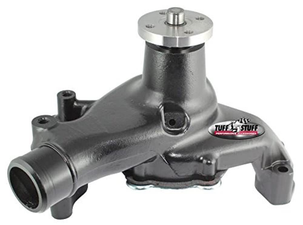 TUFF-STUFF 1675AC Heavy Duty Water Pump for Home, Garden, and Industrial Use - High Performance, Durable, and Reliable for Irrigation, Pool, and Plumbing Systems