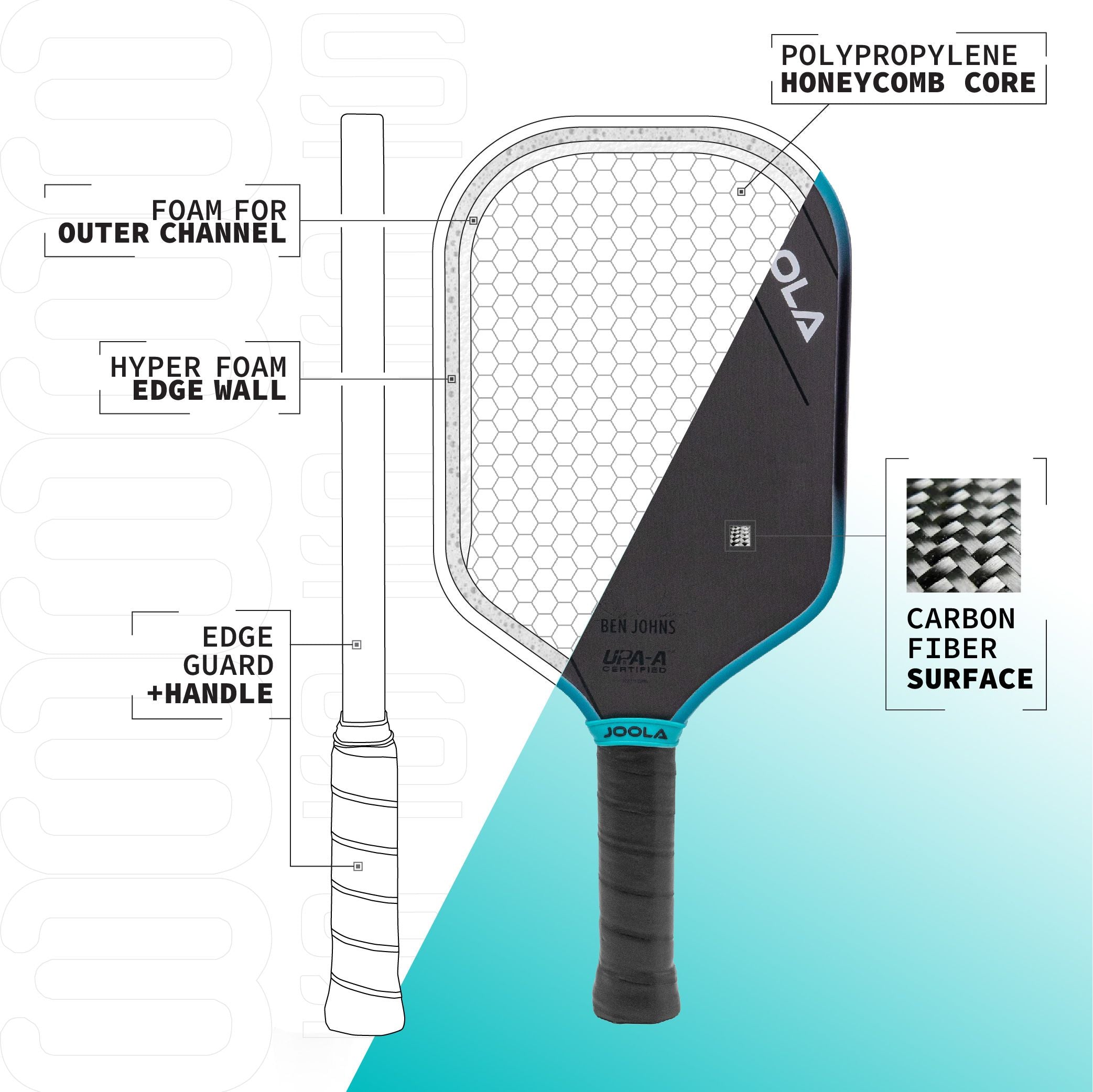 JOOLA Ben Johns Perseus 3S 16mm Pickleball Paddle - Premium Performance for Competitive Play - Perfect for Tournaments, Practice & Outdoor Games