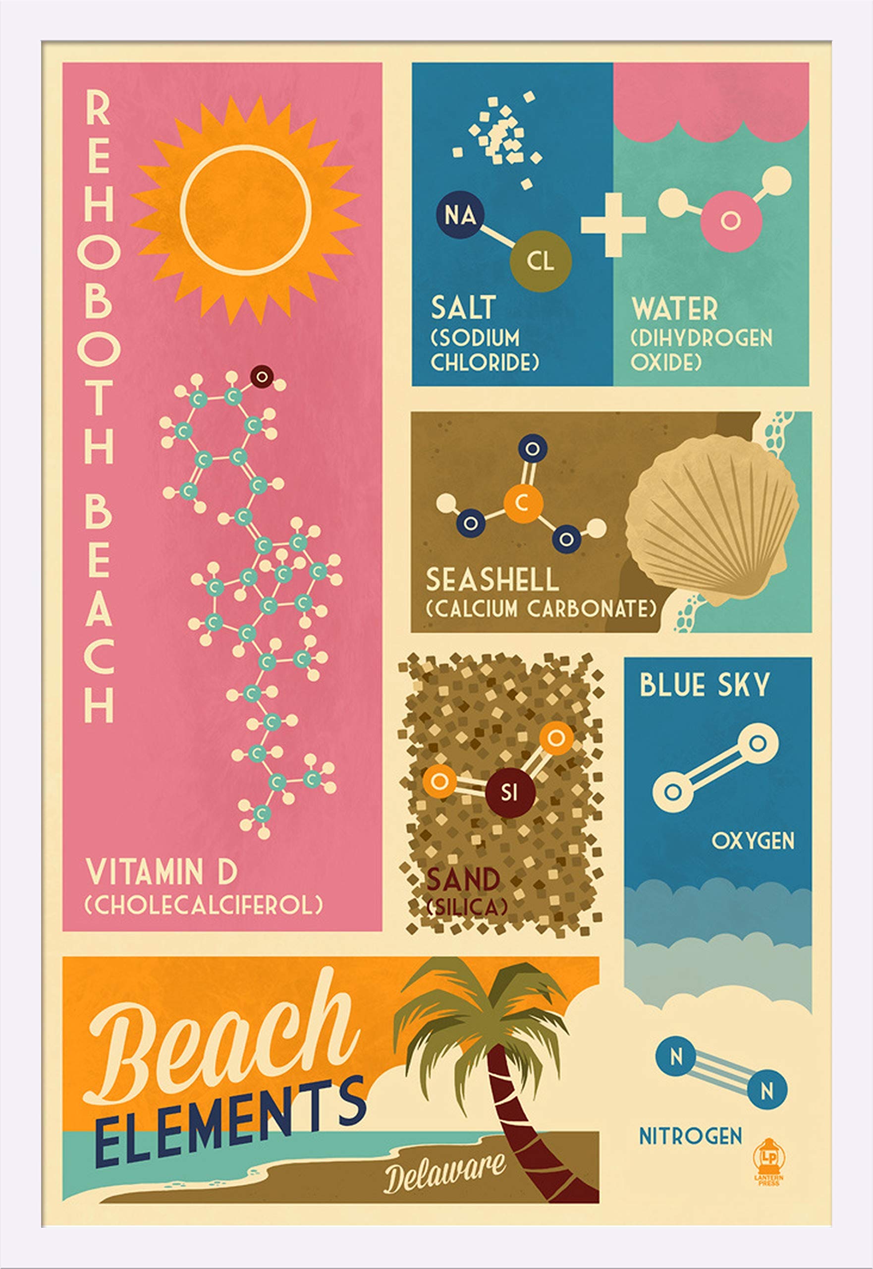 Deluxe 24x36 Giclee Art Print - Rehoboth Beach Delaware Landscape with Chemical Elements - Gallery Framed in White Wood - Perfect for Coastal Home Decor & Office Wall Art