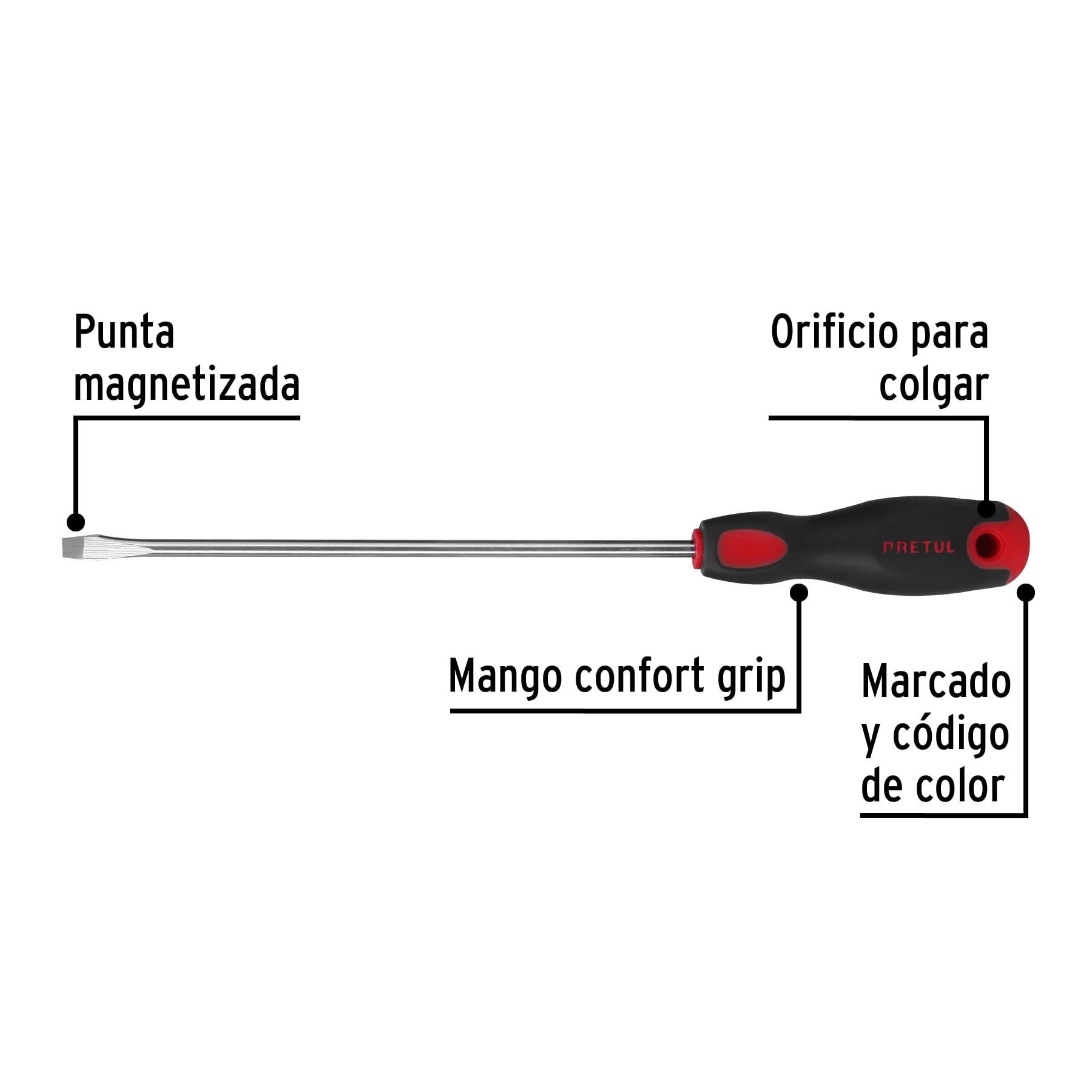 Pretul 1/4x8 Inch Flathead Screwdriver with Comfort Grip Handle - Perfect for Home Repairs, DIY Projects & Electrical Work