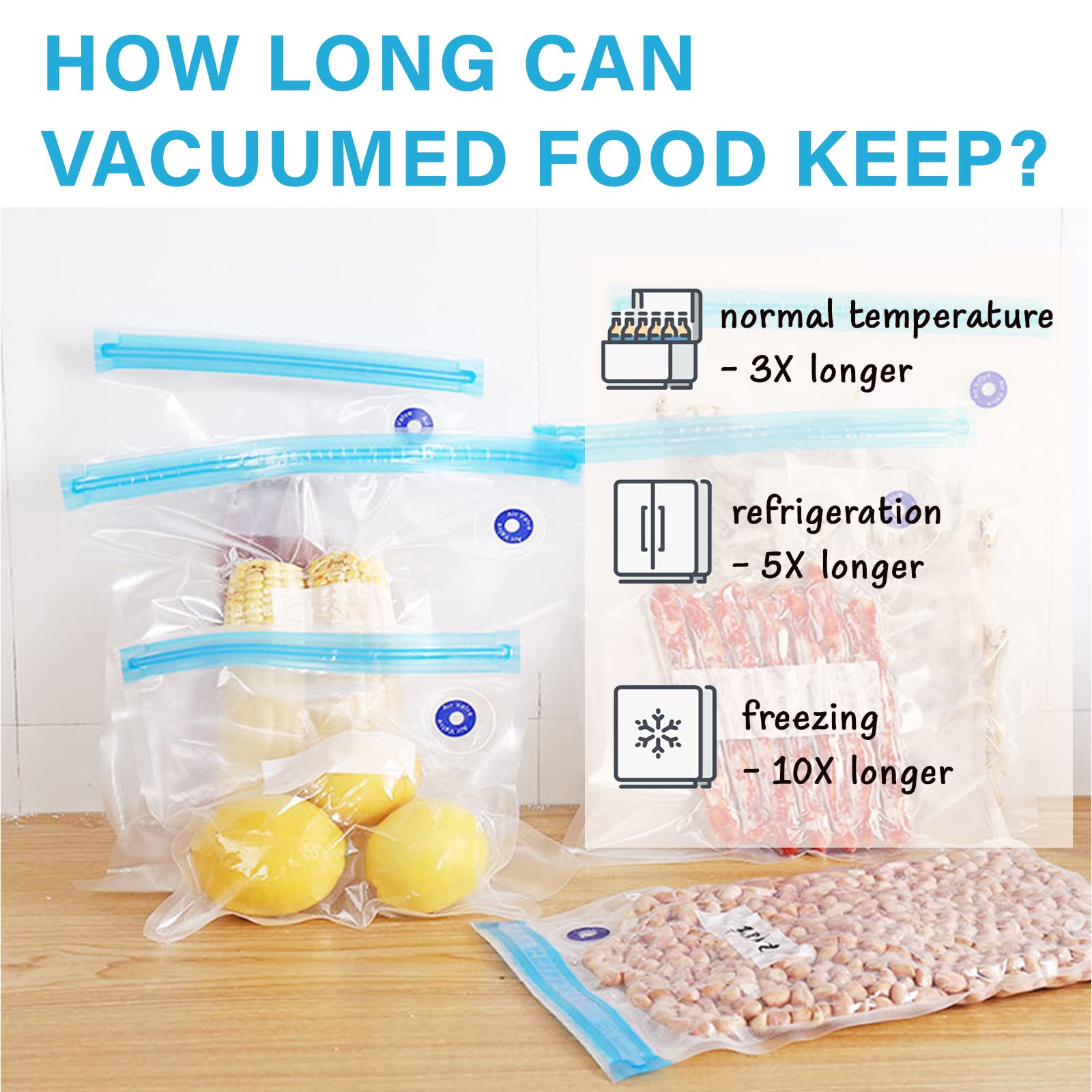 20 PCS Reusable Vacuum Sealer Bags for Food Storage, BPA Free Vacuum Zipper Bags - Freezer & Microwave Safe (2 Sizes: 8