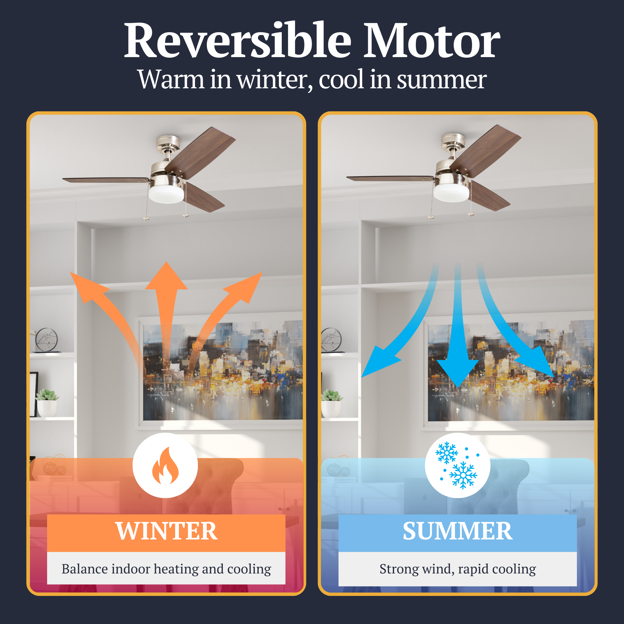 42 Inch Reston Brushed Nickel Ceiling Fan with Pull Chain - Energy Efficient Indoor Cooling for Living Room, Bedroom, and Office