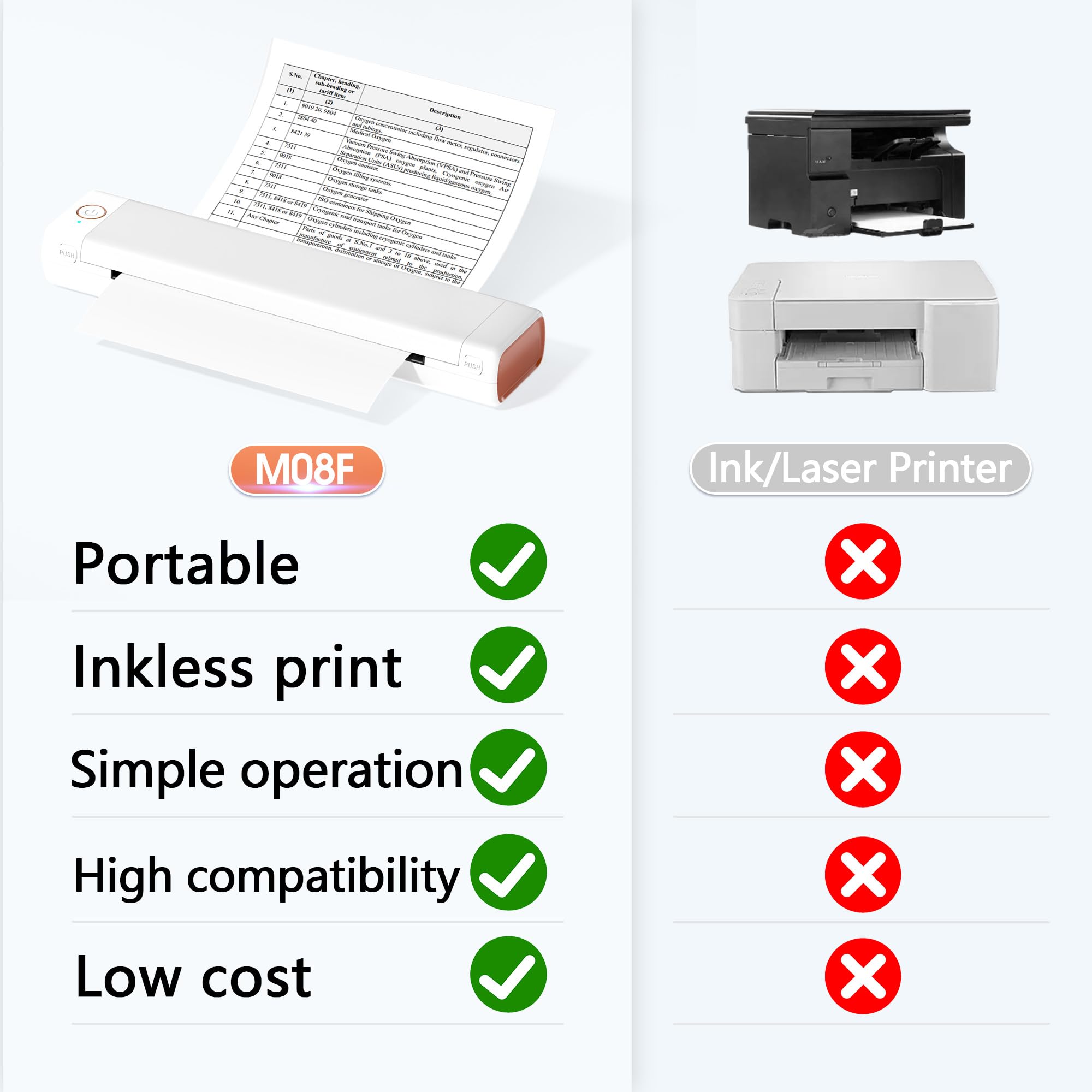 PhoFuta M08F Bluetooth Thermal Printer - Portable Mini Travel Printer for iOS & Android - No Ink Needed, Uses Copy Paper & A4 Inkless Paper - Perfect for Receipts, Labels, Travel Documents & On-the-Go Printing
