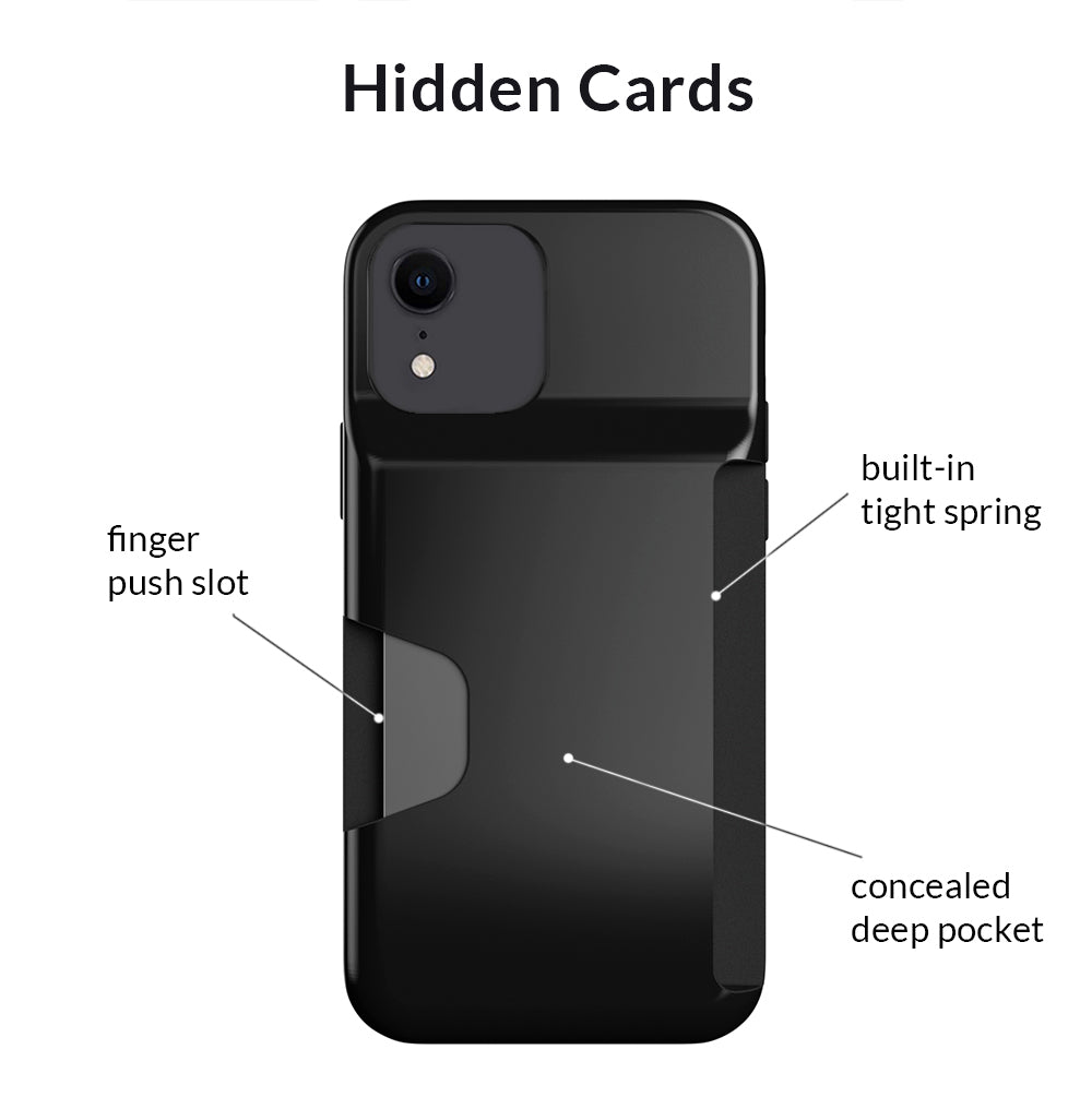 Premium Black Leather iPhone Wallet Case - Slim RFID Blocking Phone Cover with Card Holder - Perfect for Travel, Shopping & Everyday Use