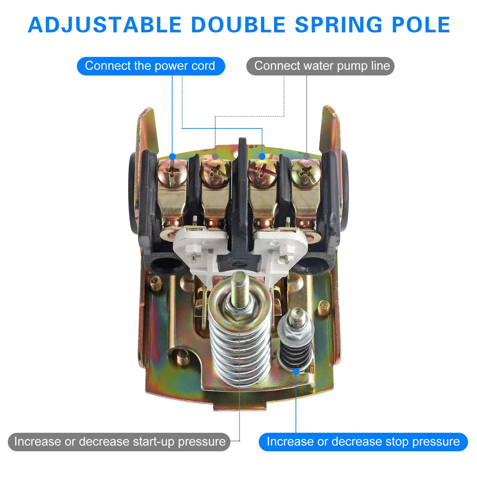 Manesi 2 Pack 20-40 psi Well Pump Pressure Switch, 1/4