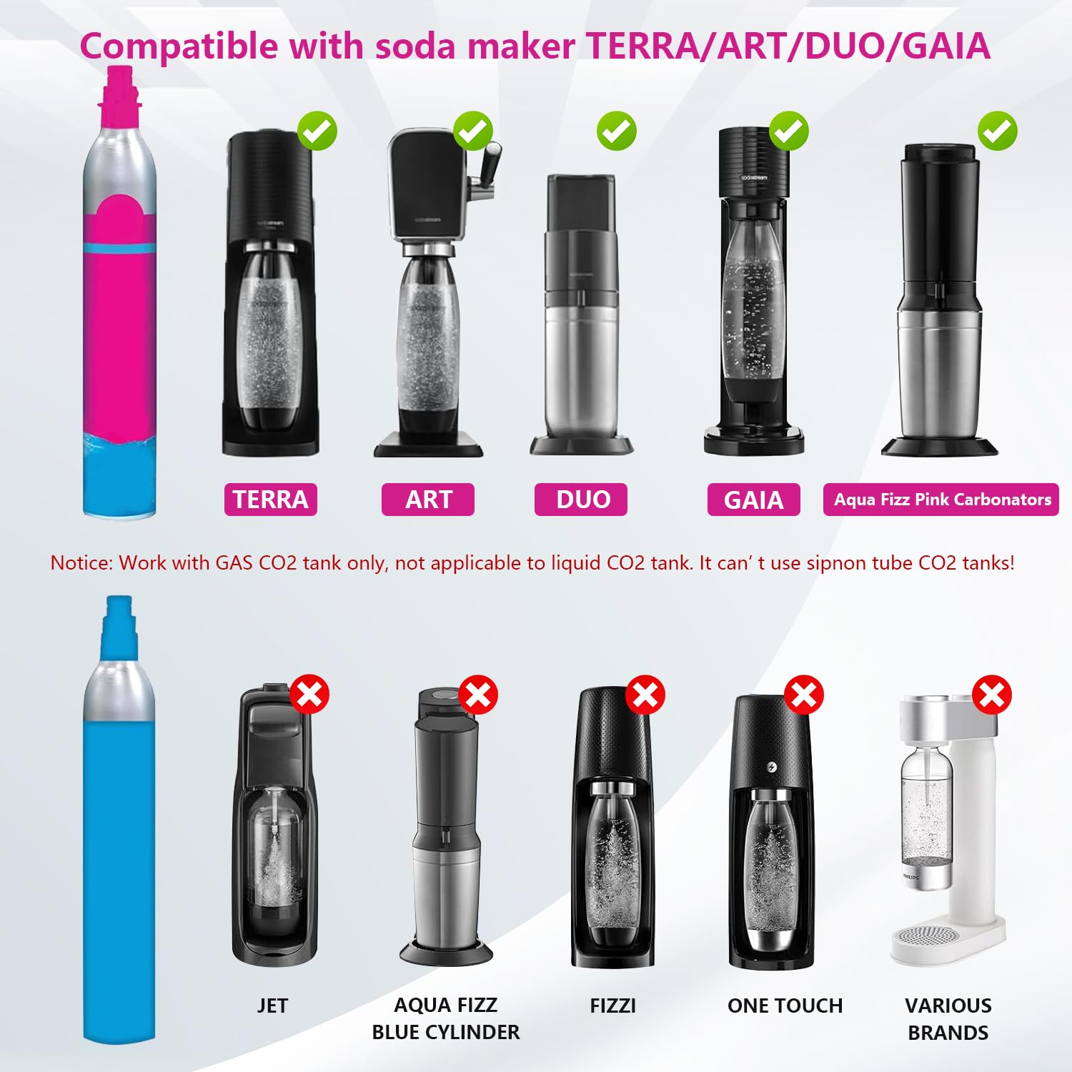 **Soda Machine CO2 Adapter Quick Connector - 60 Inch Hose for CO2 Storage Tanks - Compatible with Terra DUO, Art, Gaia Series - Perfect for Home Bars, Soda Dispensers & Beverage Systems**