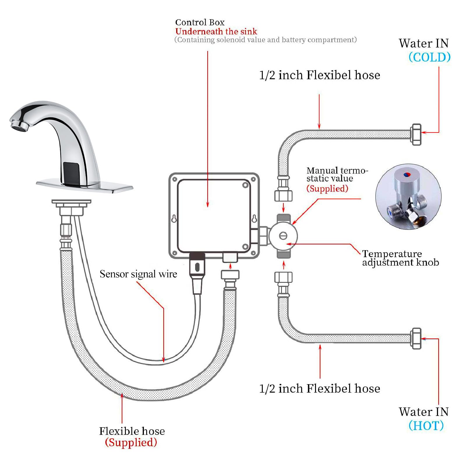 Automatic Touchless Bathroom Sink Faucet with Motion Sensor - Battery Operated Commercial Lavatory Faucet in Chrome Finish - Ideal for Public Restrooms, Kitchens, and High-Traffic Areas