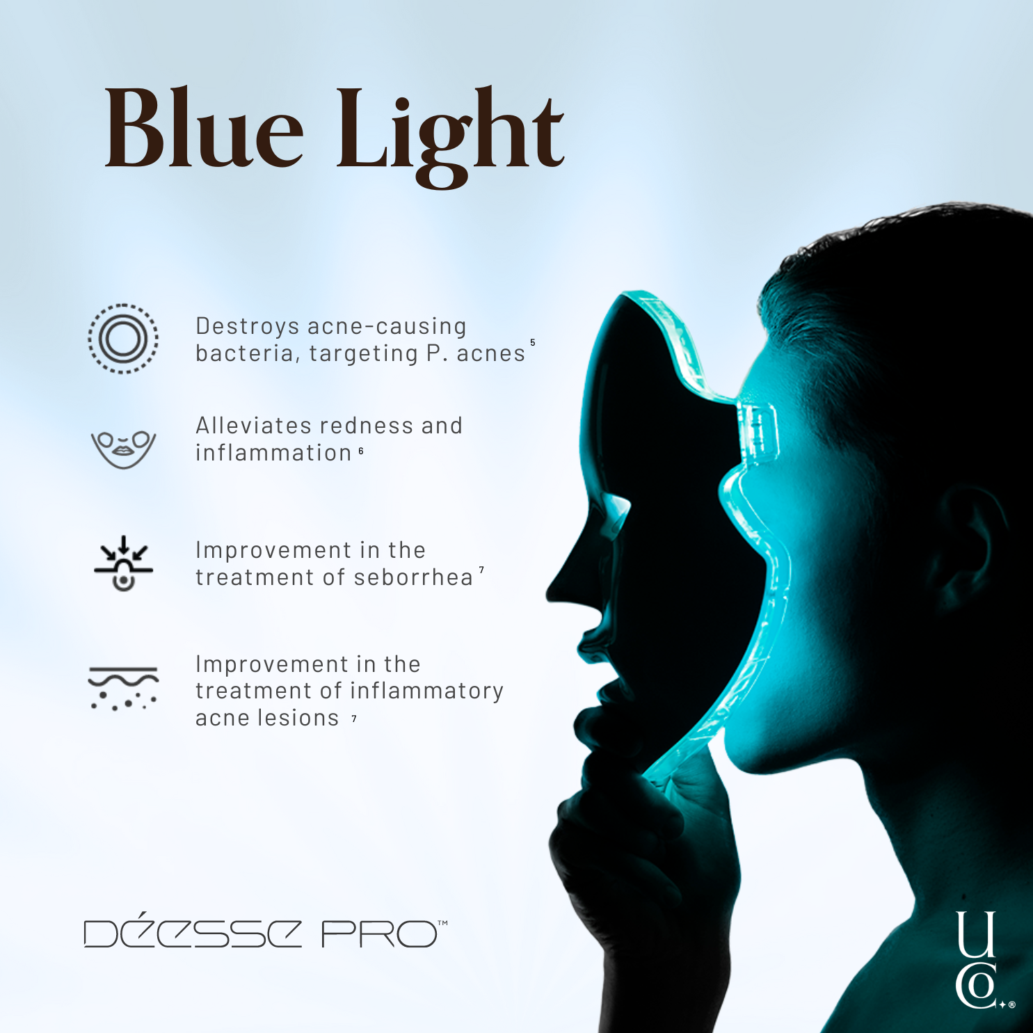 Déesse Pro EOS X LED Phototherapy Mask for Skin Rejuvenation - Anti-Aging & Acne Treatment Facial Device for Home Spa & Professional Use