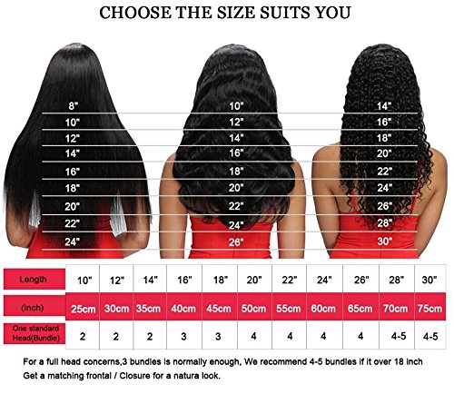 360 Lace Frontal Wig Human Hair Brazilian Remy Curly Glueless Pre-Plucked with Baby Hair - 20 Inch 180% Density Transparent Lace Wig for Black Women | Perfect for Daily Wear, Parties, and Special Occasions