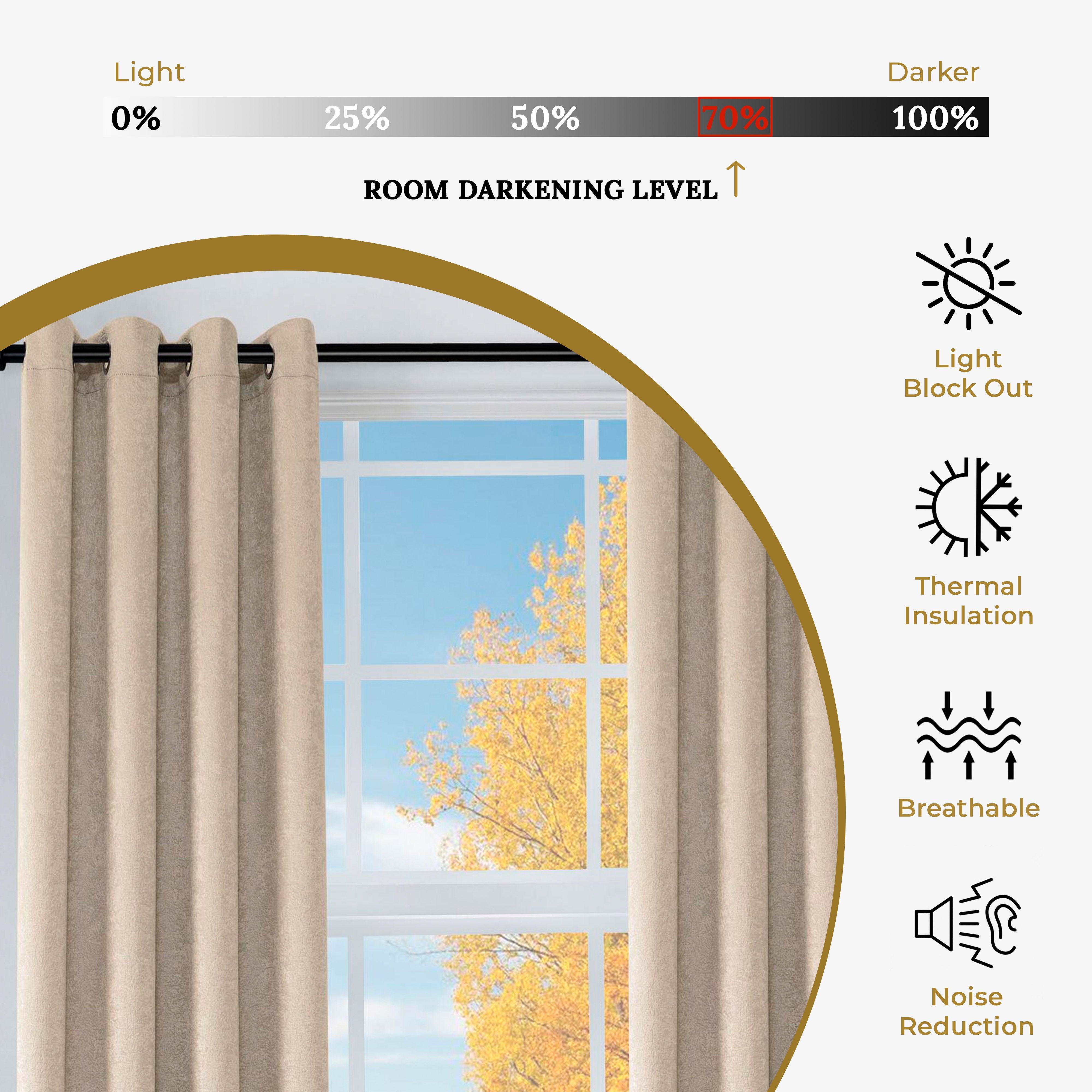 Blackout Thermal Insulated Grommet Curtain Panels Set - Solid Textured Fabric for Bedroom & Living Room - Noise Reducing & Light Blocking for Better Sleep & Privacy