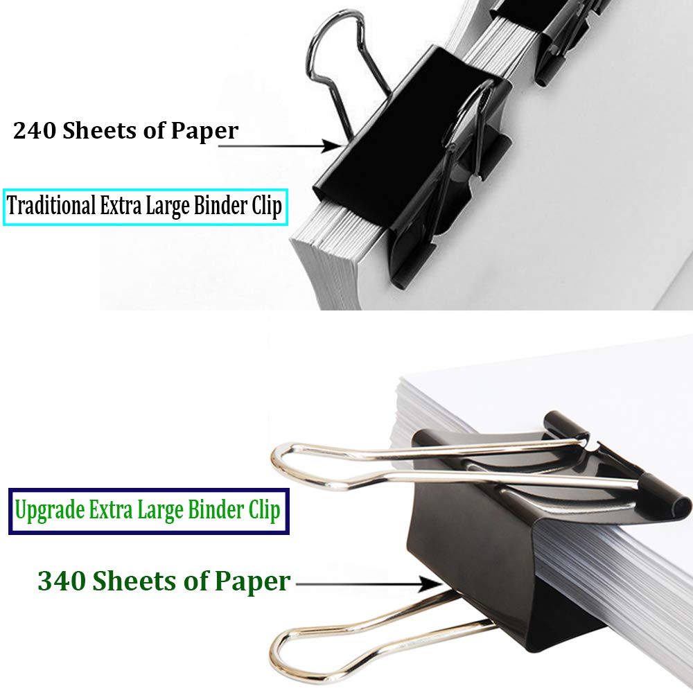 Ufmarine Jumbo Binder Clips 2.4 Inch - 8 Pack for Office & Documents