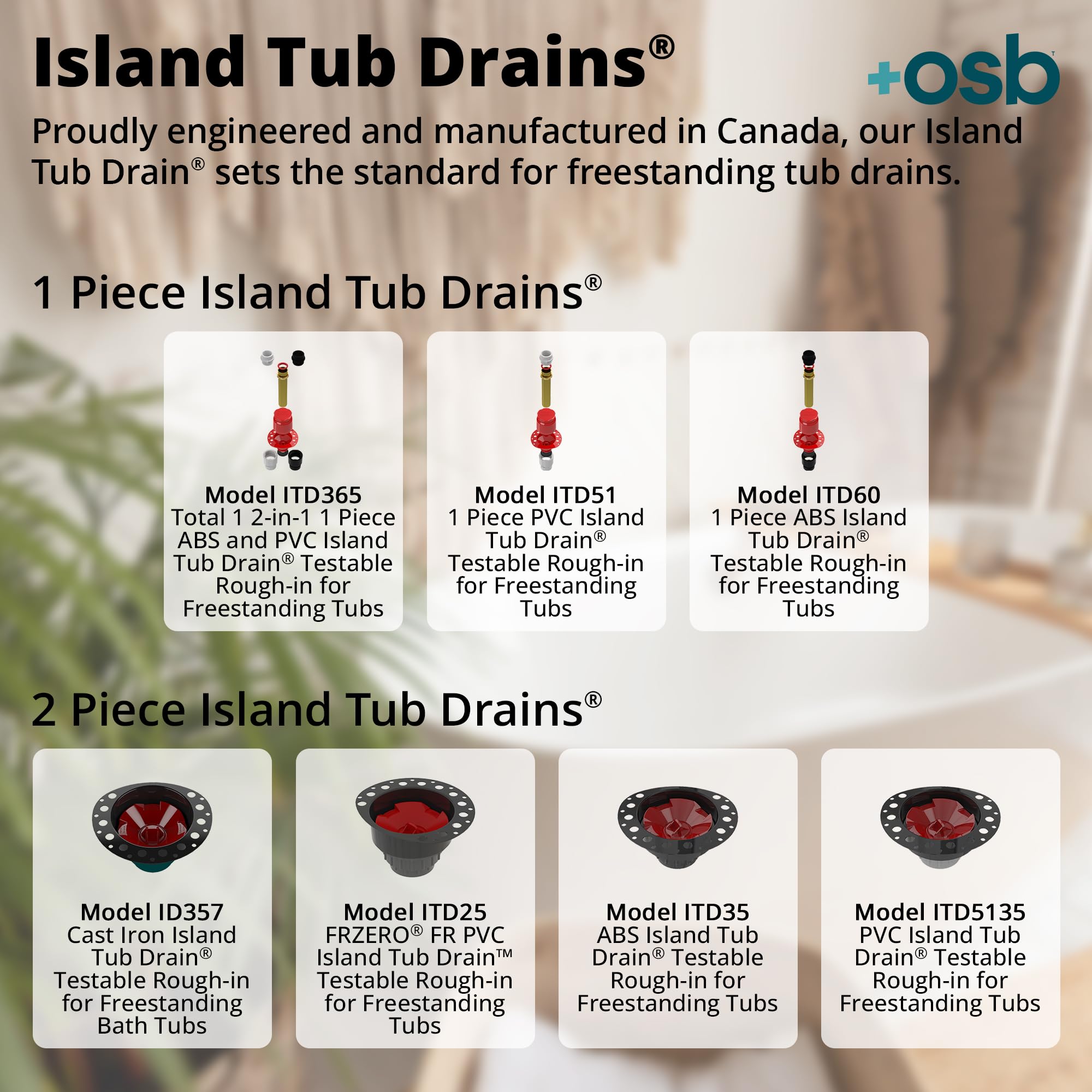 OS&B ITD5135 PVC Island Tub Drain Rough-in Kit for Freestanding Bathtub - Easy Installation, Water/Air/Smoke Testable - Fits 8