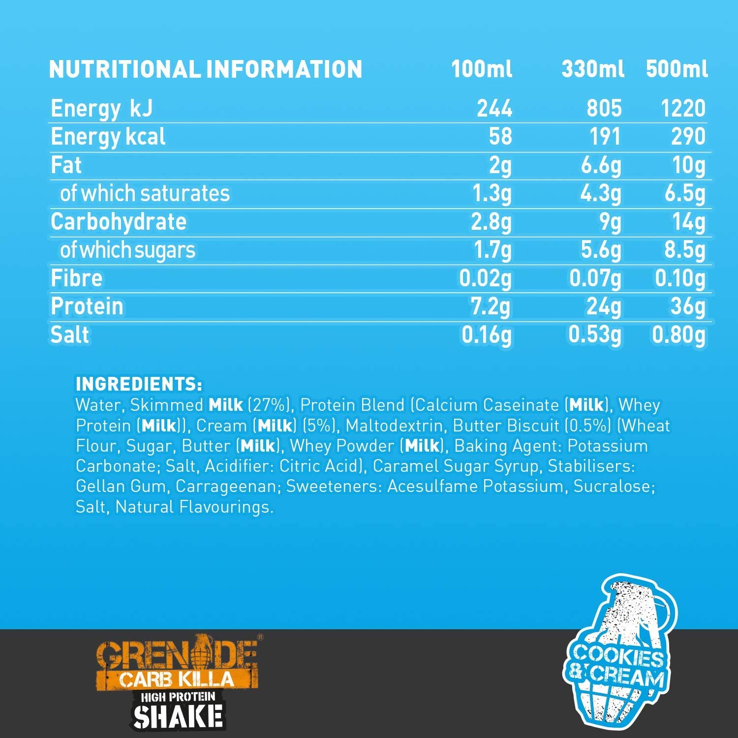 Grenade Carb Killa Protein Shake - Cookies & Cream Flavor, 330ml (Pack of 8) | High Protein Low Carb Drink for Post-Workout Recovery, Meal Replacement & Weight Management