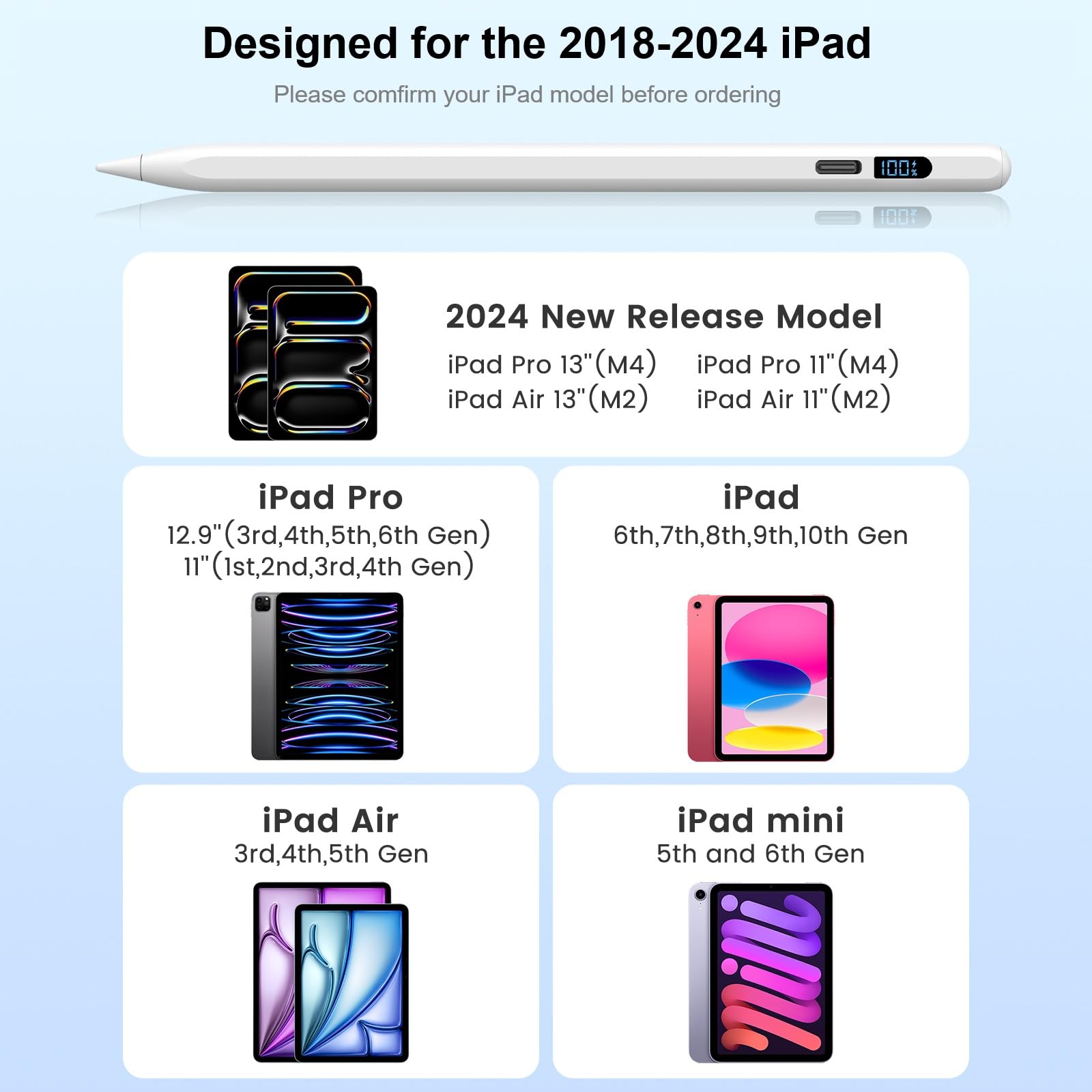 Mixoo iPad Pencil for iPad 10th/9th Generation - LED Power Display Stylus with Fast Charging, Palm Rejection & Tilt Sensitivity - Compatible with iPad Pro 12.9/11/M4, iPad Air 5/4/3/M2, iPad Mini 6/5 - Perfect for Drawing, Note-Taking & Digital Art