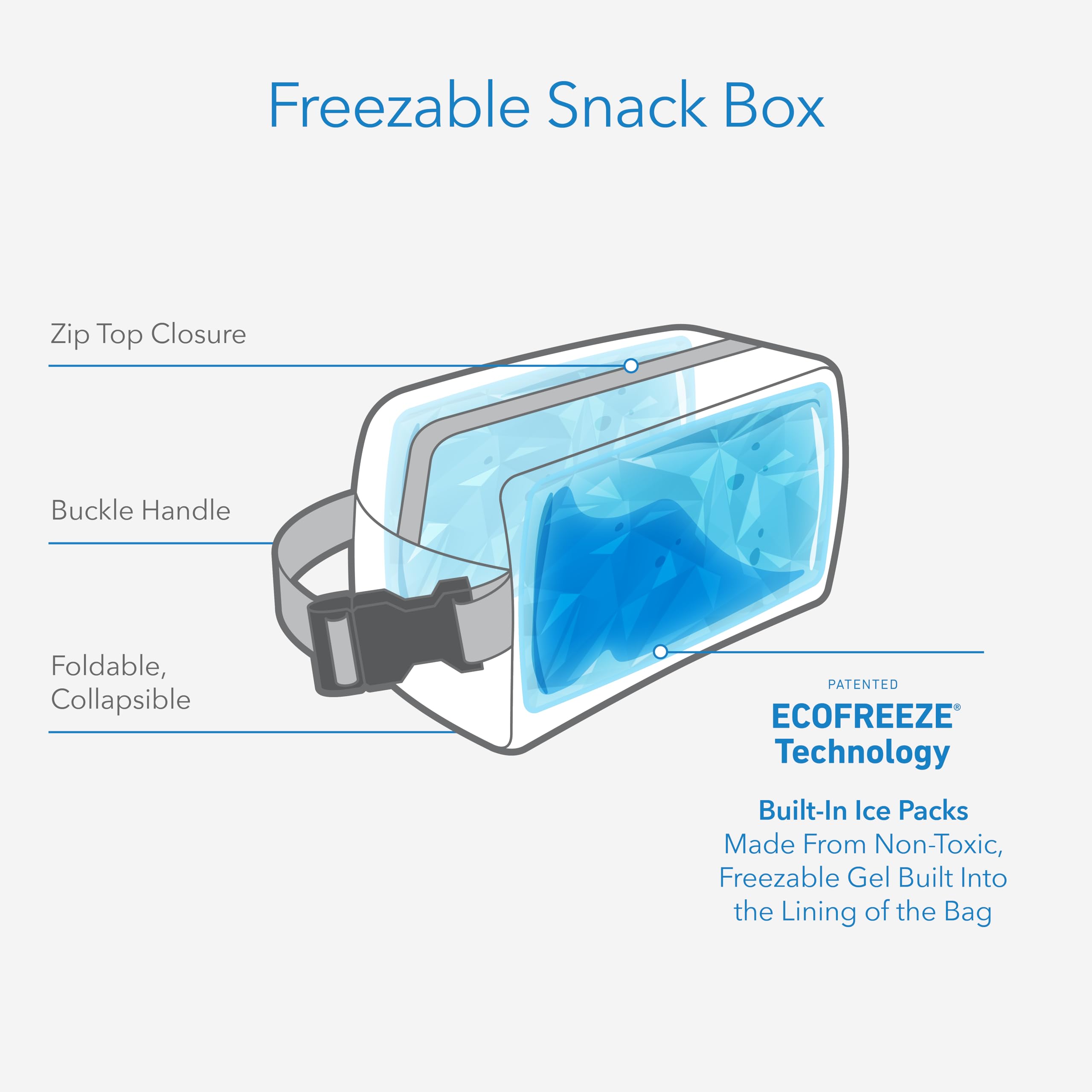 PackIt Freezable Snack Box with EcoFreeze Technology - Reusable Collapsible Lunch Bag with Zip Closure & Buckle Handle - Camo Shark Design - Perfect for School, Work, Travel & Outdoor Activities