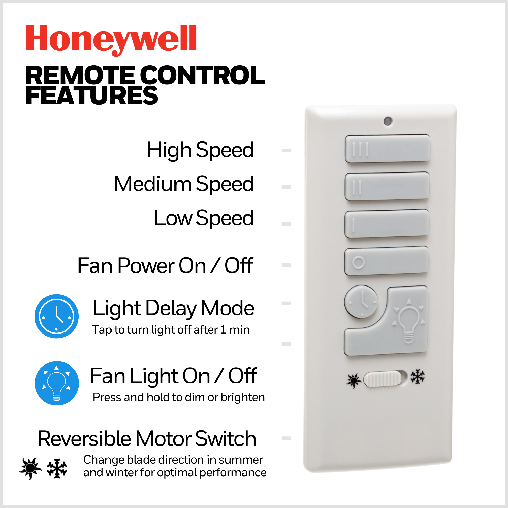 52 Inch Honeywell Graceshire Matte Black Ceiling Fan with LED Ring Light & Remote Control - Perfect for Living Room, Bedroom, and Outdoor Patio Cooling