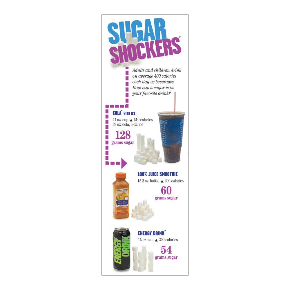 100 Nutrition Bookmarks for Kids - Fun Sugar Shockers Bookmarks (2.5