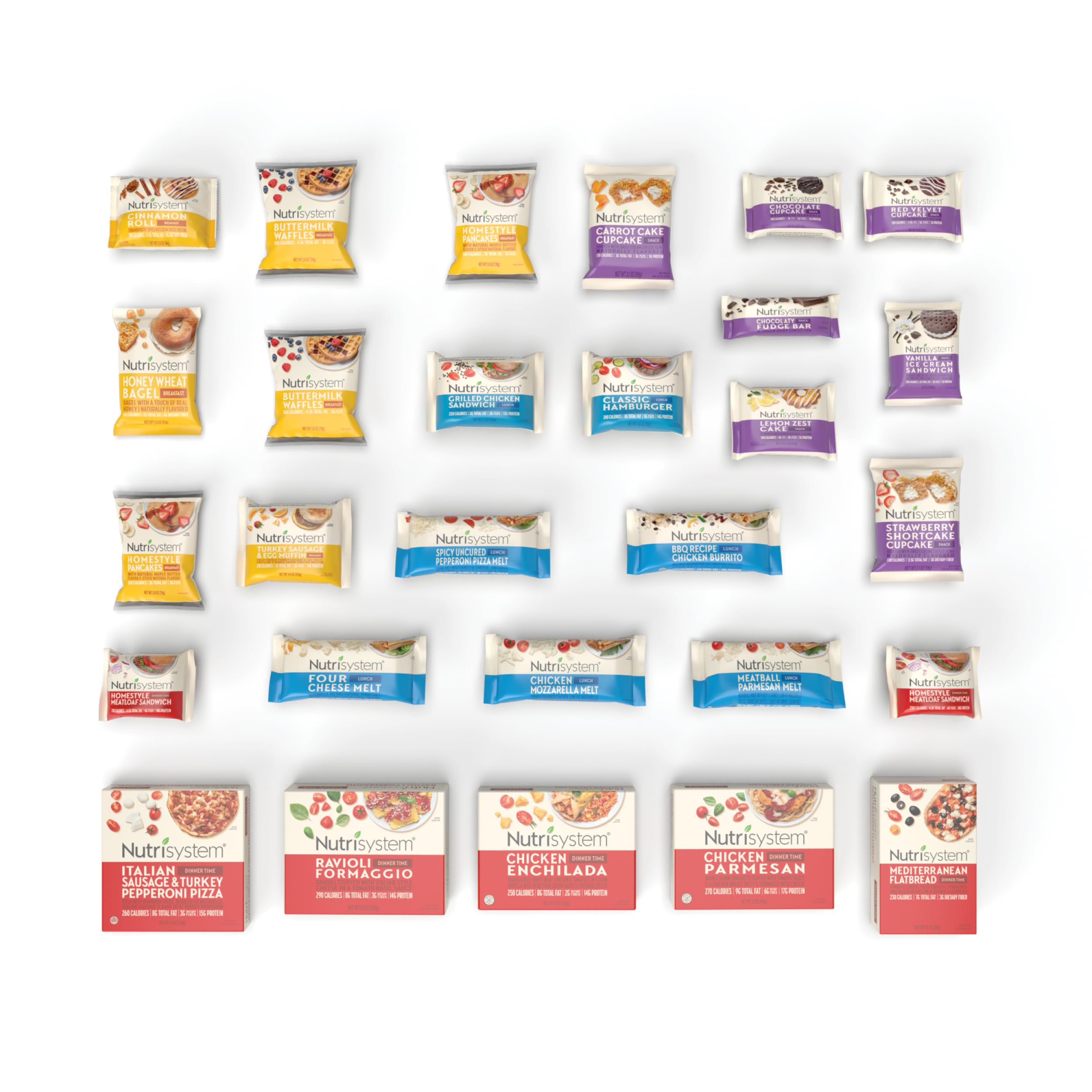 Nutrisystem® FROZEN Fast Five 7-Day Weight Loss Diet Kit - 28 Delicious Meals, Snacks & Chocolate Protein Shakes for Healthy Weight Management | Perfect for Busy Professionals & Home Diet Plans