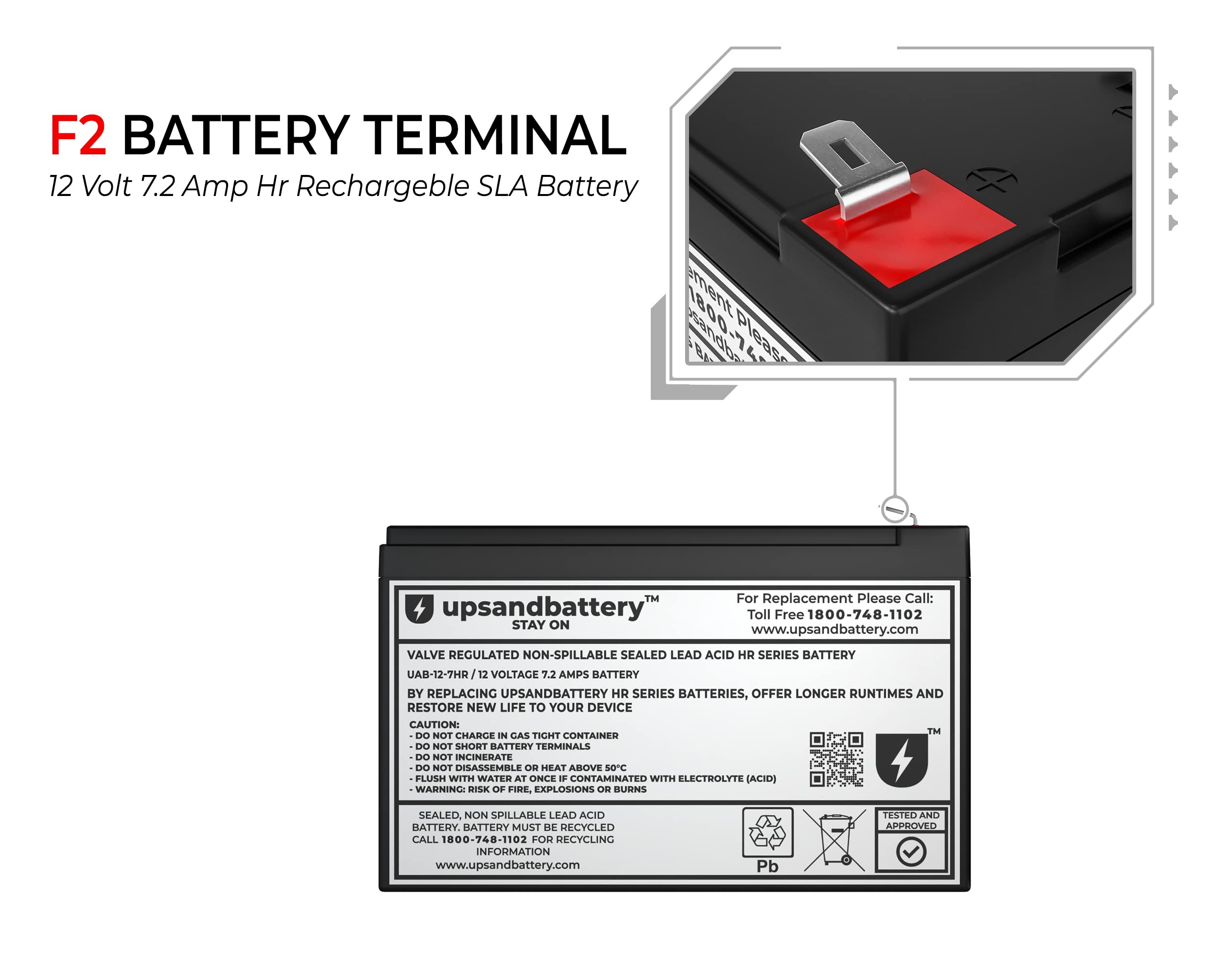 UPSANDBATTERY™ Replacement Battery for APC RBC157 - High Rate Discharge Compatible Battery Cartridge (Non-OEM) | Perfect for APC UPS Backup Power Systems & Emergency Power Supply