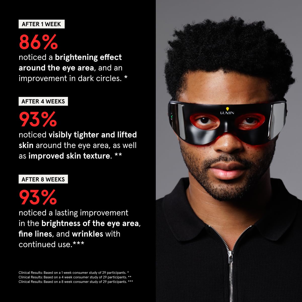 Luminator LED Eye Mask for Men & Women - Red Light Therapy for Anti-Aging, Dark Circles & Wrinkles | Collagen Boosting Under-Eye Treatment | Fast 3-Minute Daily Skincare Routine | Perfect for Home Spa & Travel Beauty Care