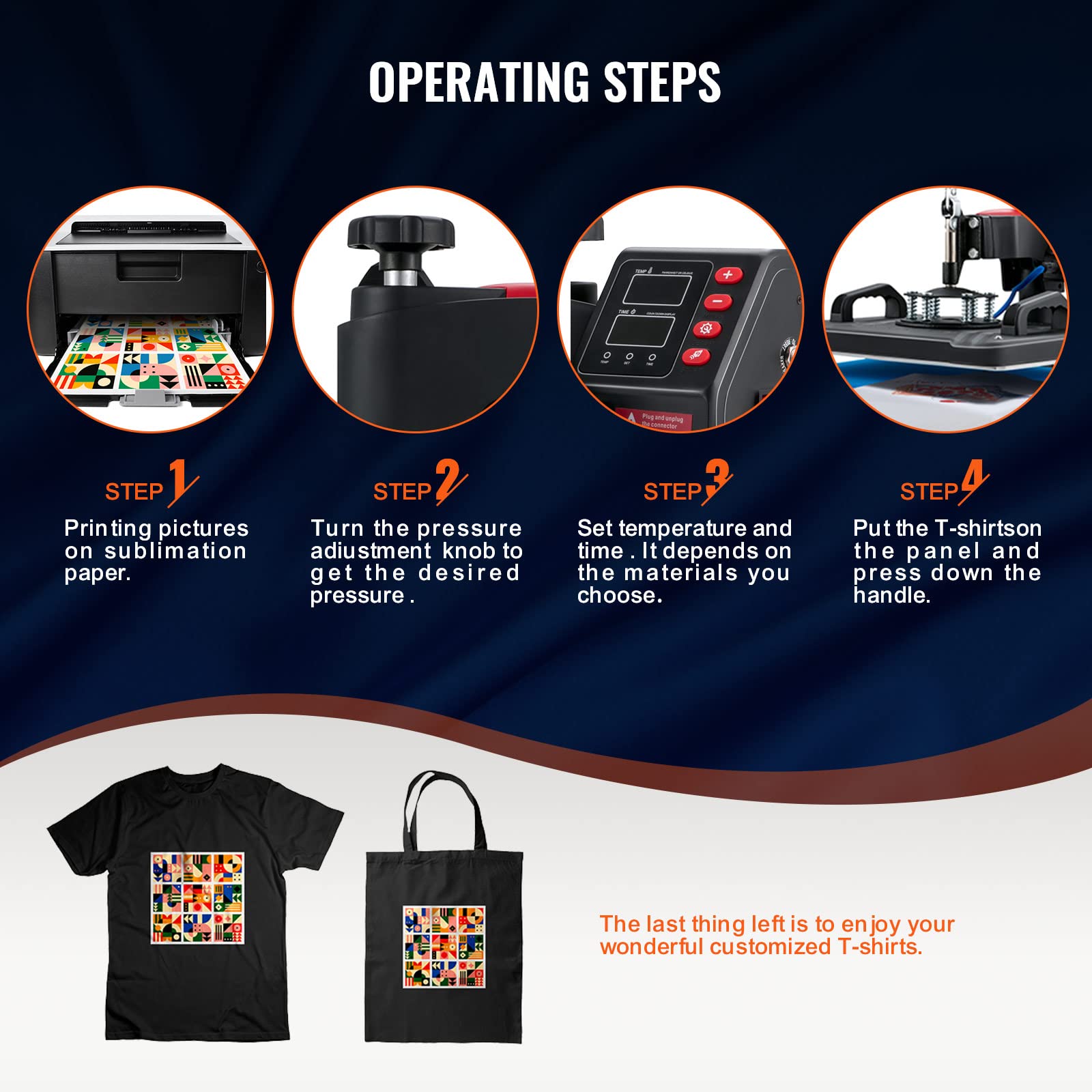 VEVOR 5-in-1 Digital Heat Press Machine 12x15 Inch - Multifunctional Sublimation Swing Away T-Shirt Press with 360° Rotation for T-Shirts, Hats, Mugs | Perfect for DIY Custom Apparel, Promotional Items & Small Business Printing