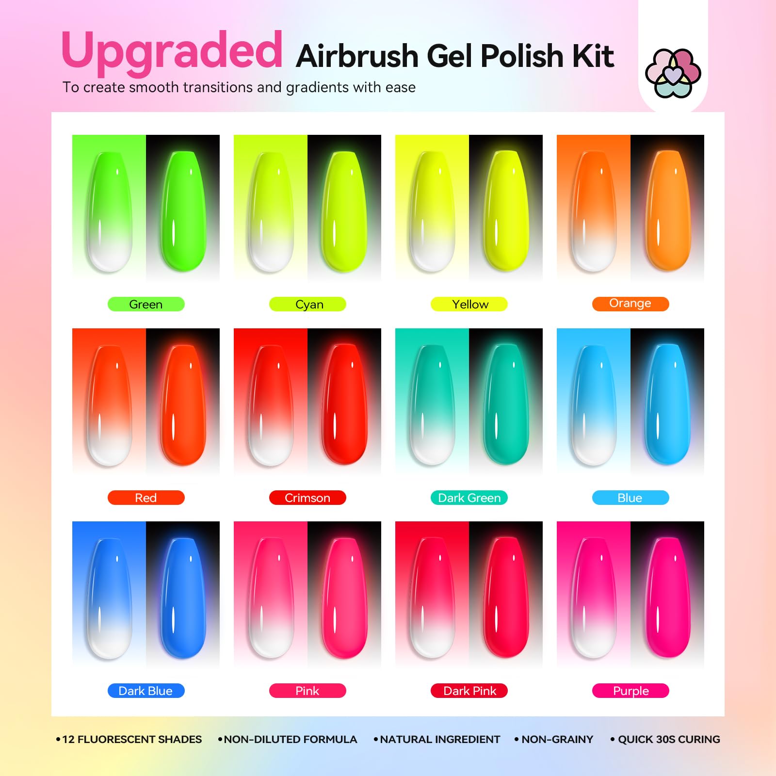 Saviland Clear Nail Polish - Long Lasting High Gloss Top Coat for Manicure & Pedicure - Perfect for Salon, Home DIY Nail Art & Gel Polish Protection