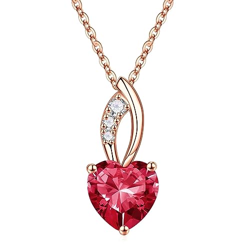 07-Jul-Created Ruby