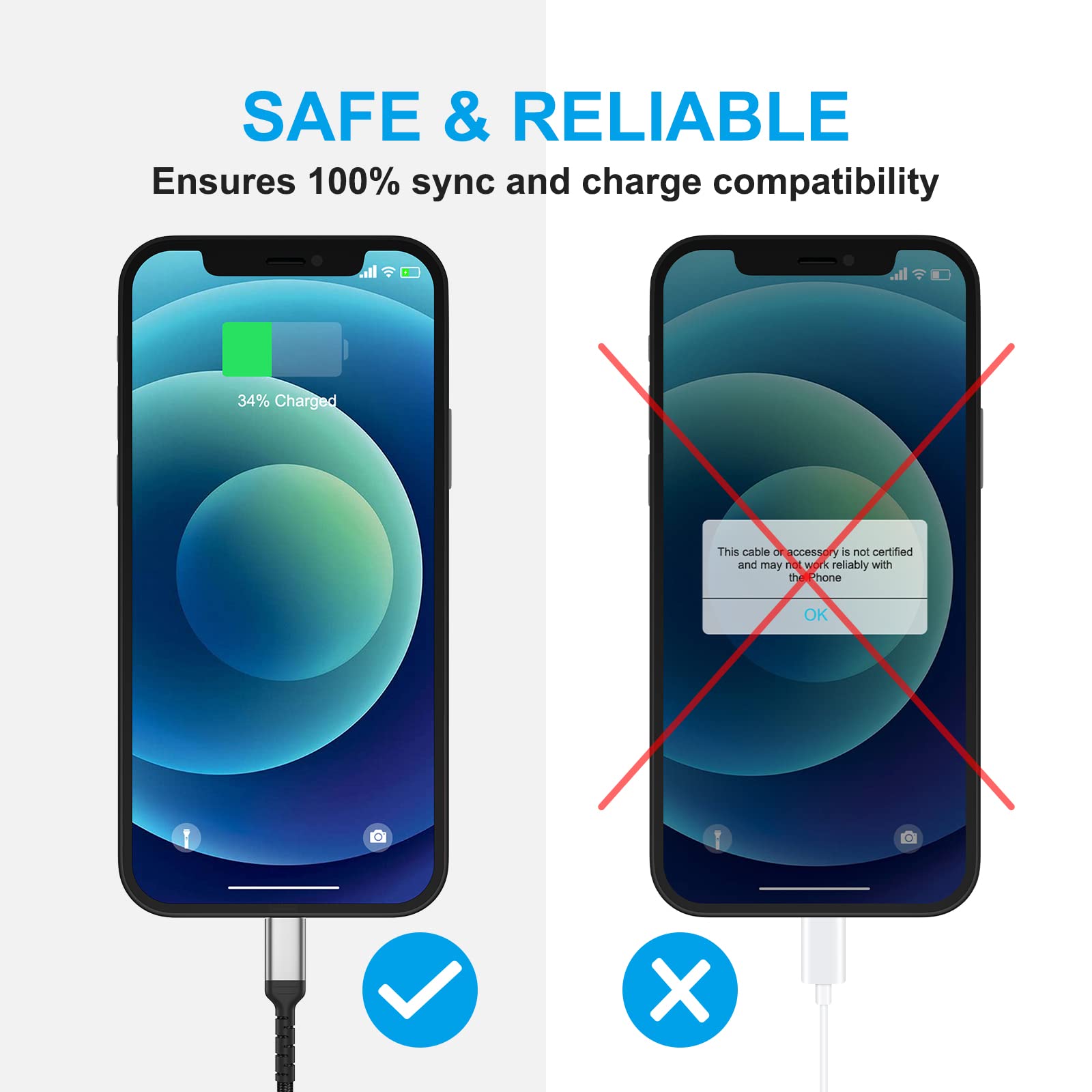 1m USB C to Lightning Cable [2 Pack] - Braided Fast Charging Cable with PD Power Delivery for iPhone 14/13/12/11/Pro Max/XS/XR/X/8/7/6 Plus/SE - Durable Nylon Charger for Home, Office & Travel