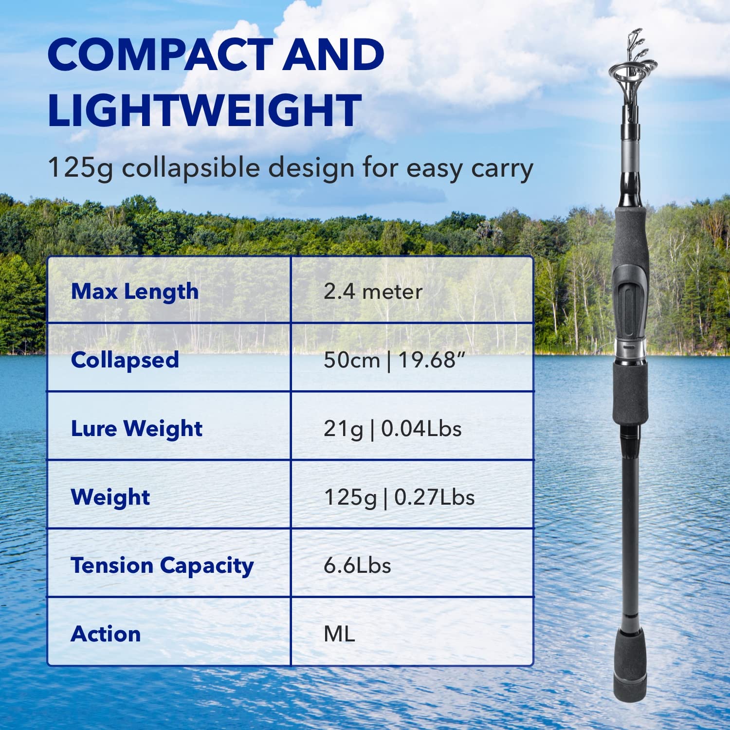 HAJIMARI 6-Section Telescopic Fishing Rod - 125g Lightweight Graphite Reel Seat | Medium-Light Action Collapsible Fishing Pole for Men & Women | Perfect for River, Ocean & Lake Fishing | Portable Travel & Backpacking Fishing Gear