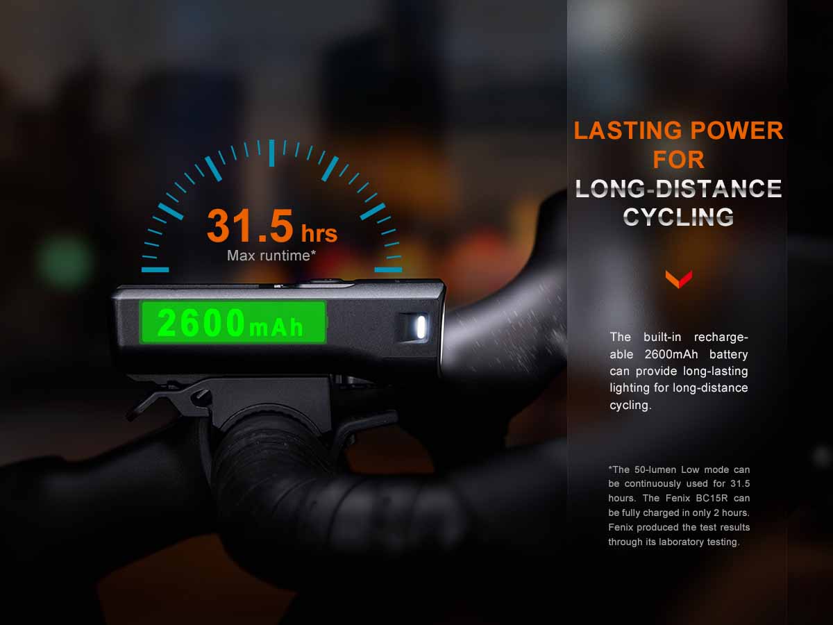 Fenix BC15R USB Rechargeable Bike Light - 1200 Lumens Cycling Headlight with 5 Modes, Waterproof Bicycle Headlamp for Night Riding, Commuting & Mountain Biking