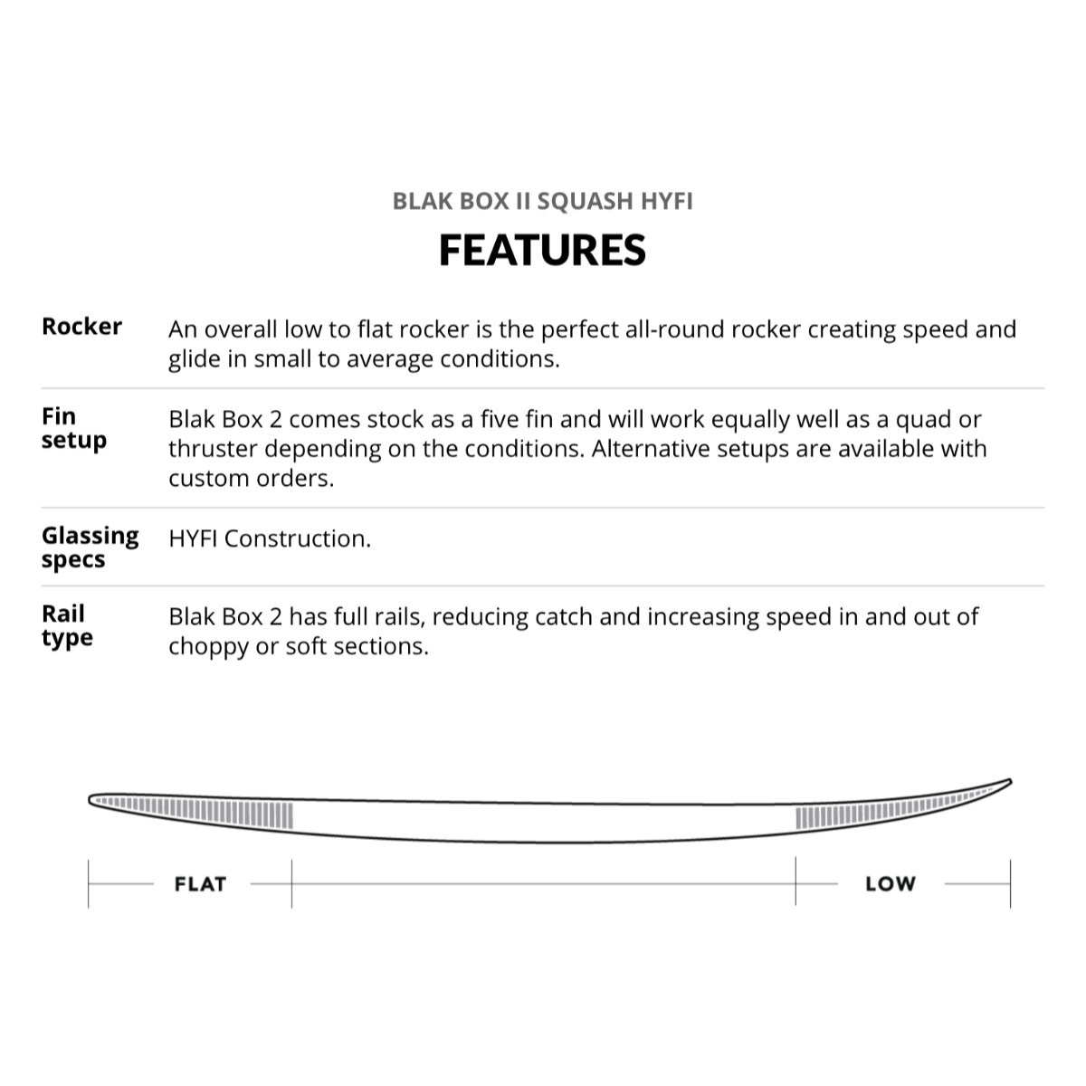JS Industries Blak Box 3 6'0 Squash Tail HYFI Surfboard with 5 FCS II Fin System (34.6L) - Perfect for Performance Surfing and Wave Riding