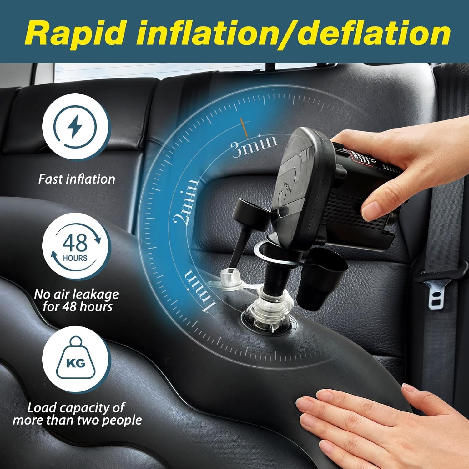 Portable SUV Air Mattress for Camping - Foldable Car Back Seat Mattress for Sedan, SUV & Truck | Full Size Inflatable Sleeping Pad for Road Trips & Outdoor Adventures