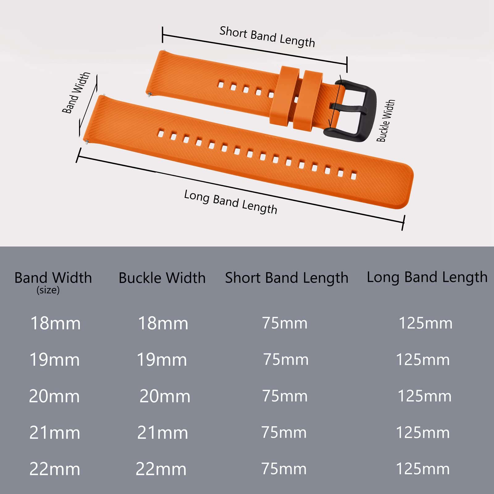 BISONSTRAP Quick Release Silicone Watch Band 18mm 19mm 20mm 21mm 22mm - Durable Comfortable Strap for Men & Women - Perfect for Sports, Work & Everyday Wear