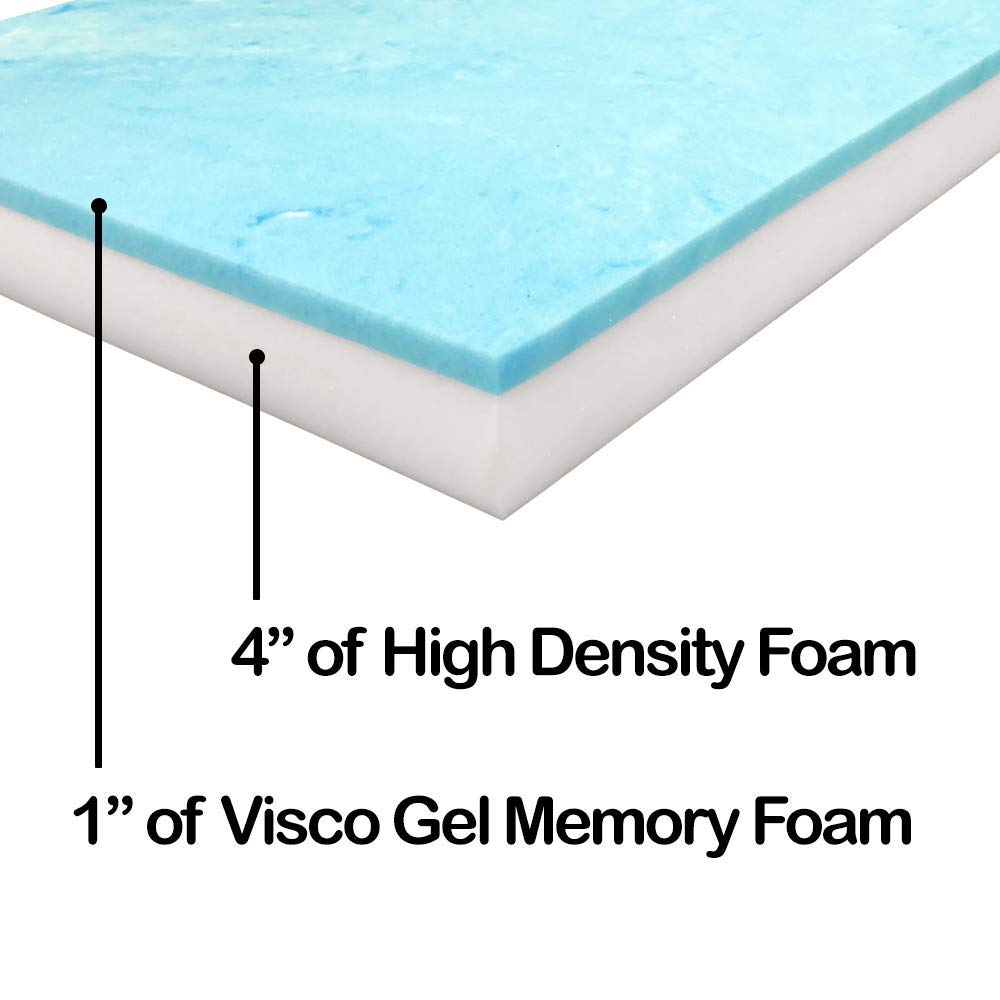 Foamma 2-7” x 36” x 96” Visco Gel Memory Foam RV Mattress Replacement - CertiPUR-US Certified, Made in USA - Perfect for Truck Bunks, Camper Beds & Travel Trailers - Comfort Upgrade for Road Trips & Camping Adventures