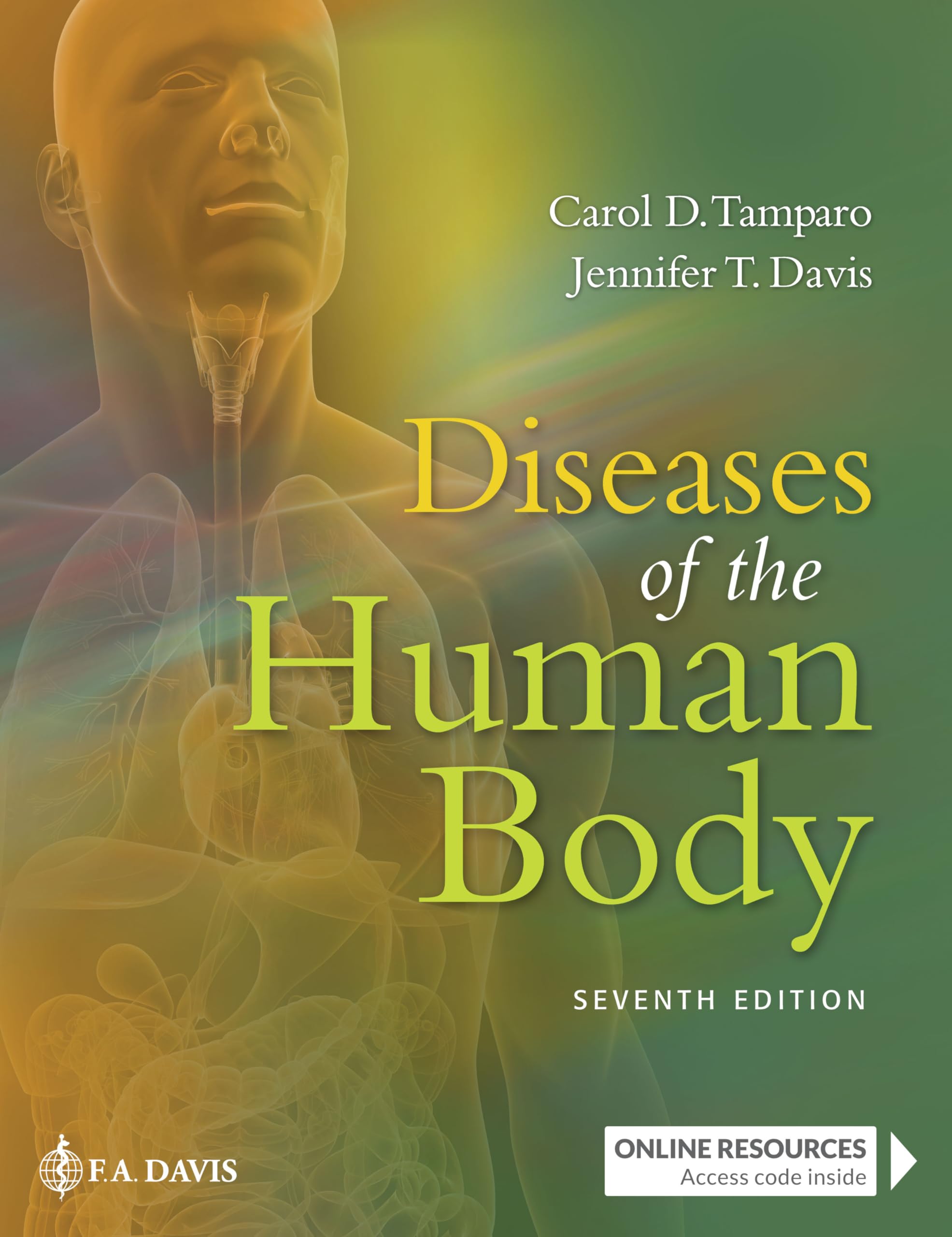 Common Human Body Diseases - Symptoms, Causes & Treatments | Health Guide for Everyday Wellness