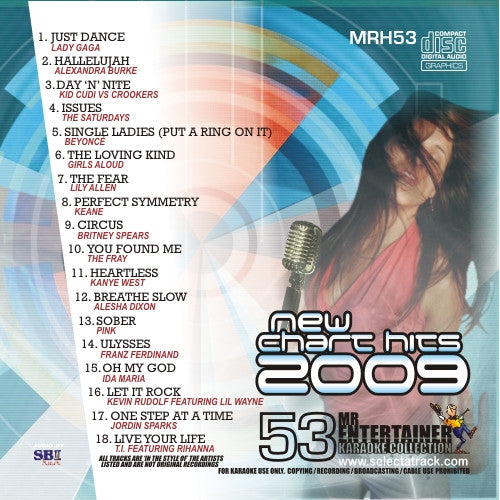 MRH053 Chart Hits Volume 53 - January 2009 Pop Music Compilation | Perfect for Parties, Workouts & Road Trips