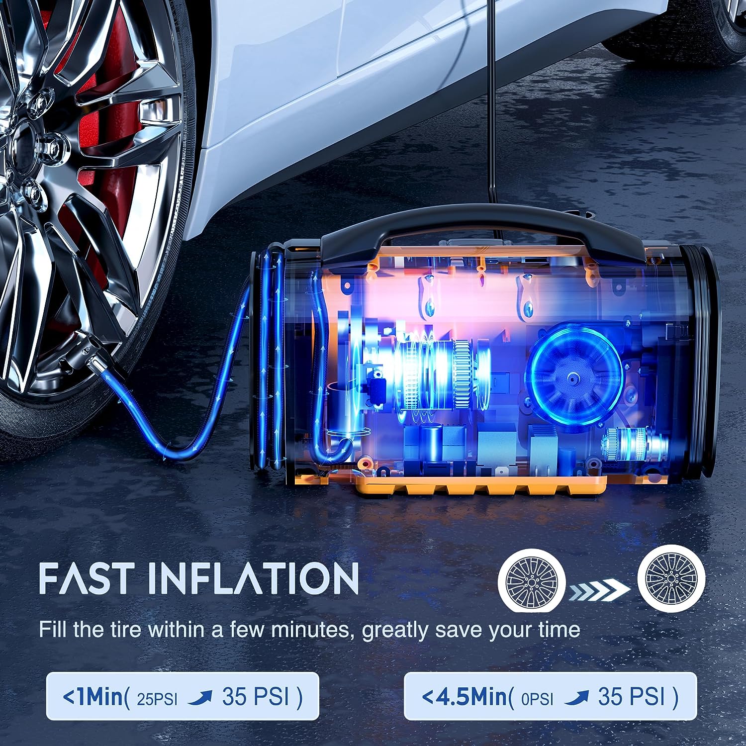 Portable Tire Inflator Air Compressor - 160PSI Dual Power AC/DC & Rechargeable Battery - Perfect for Cars, SUVs, Bikes & Emergency Roadside Use